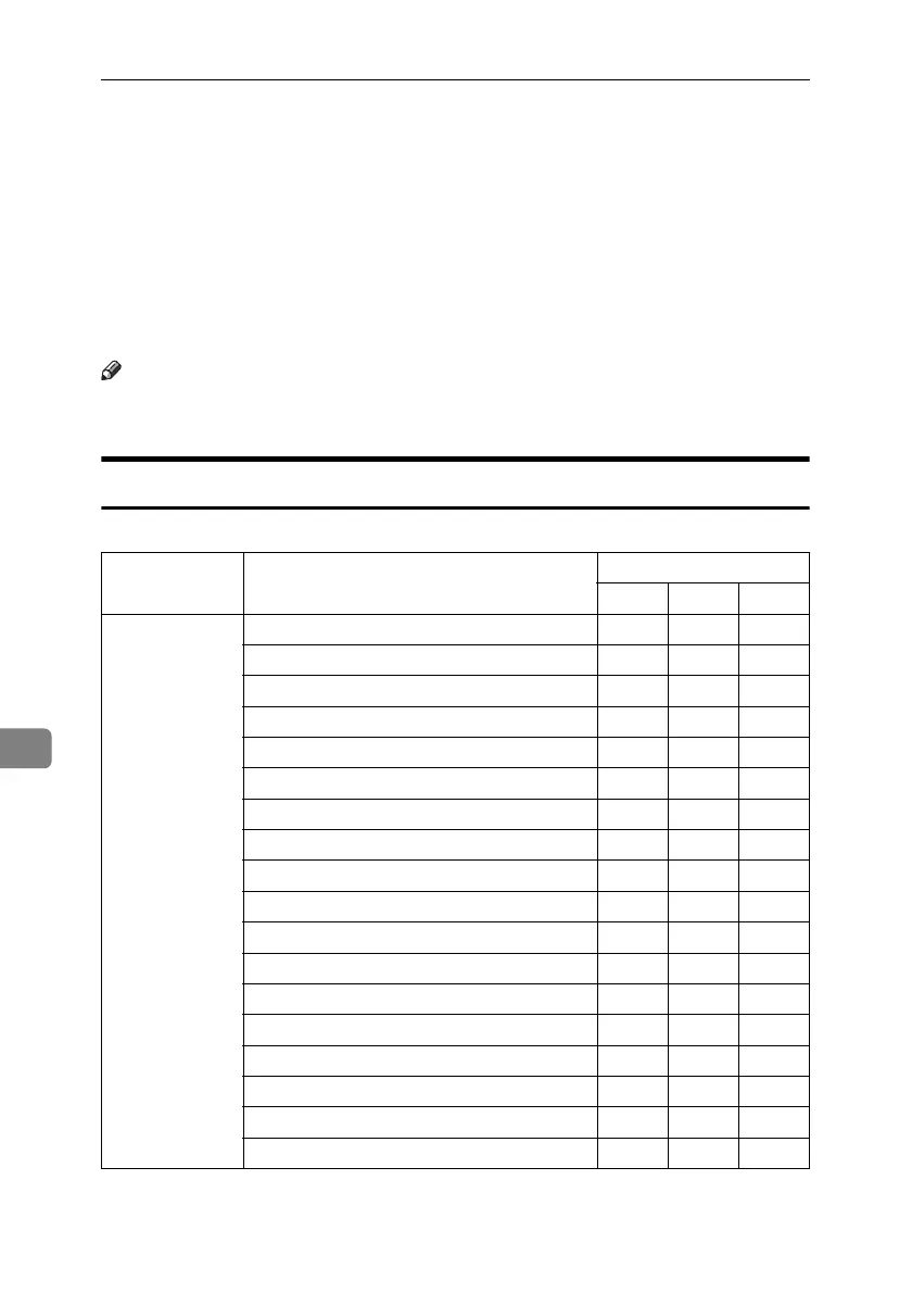 Page #202 background image