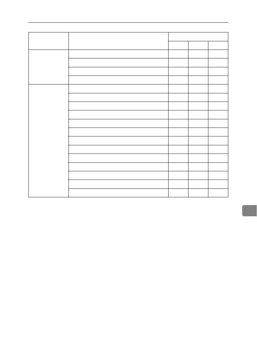 Page #203 background image