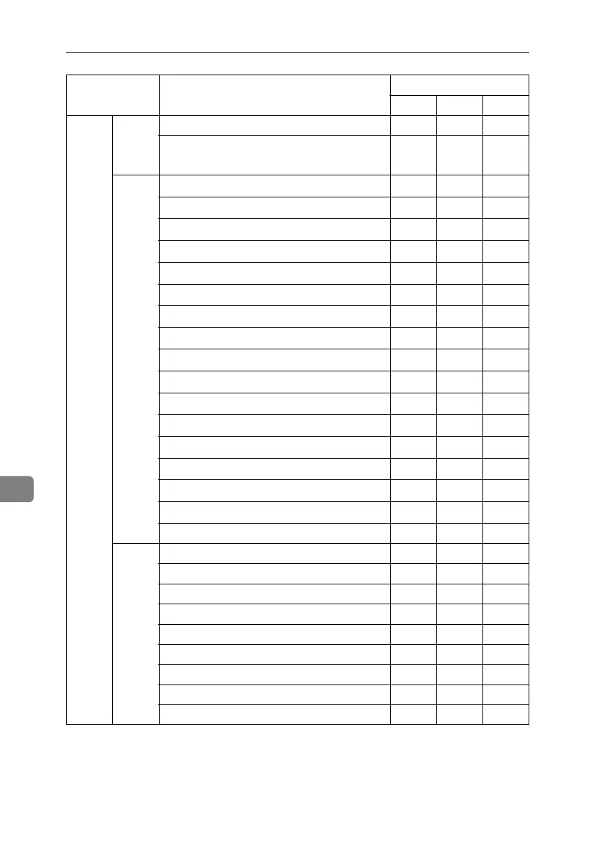 Page #204 background image