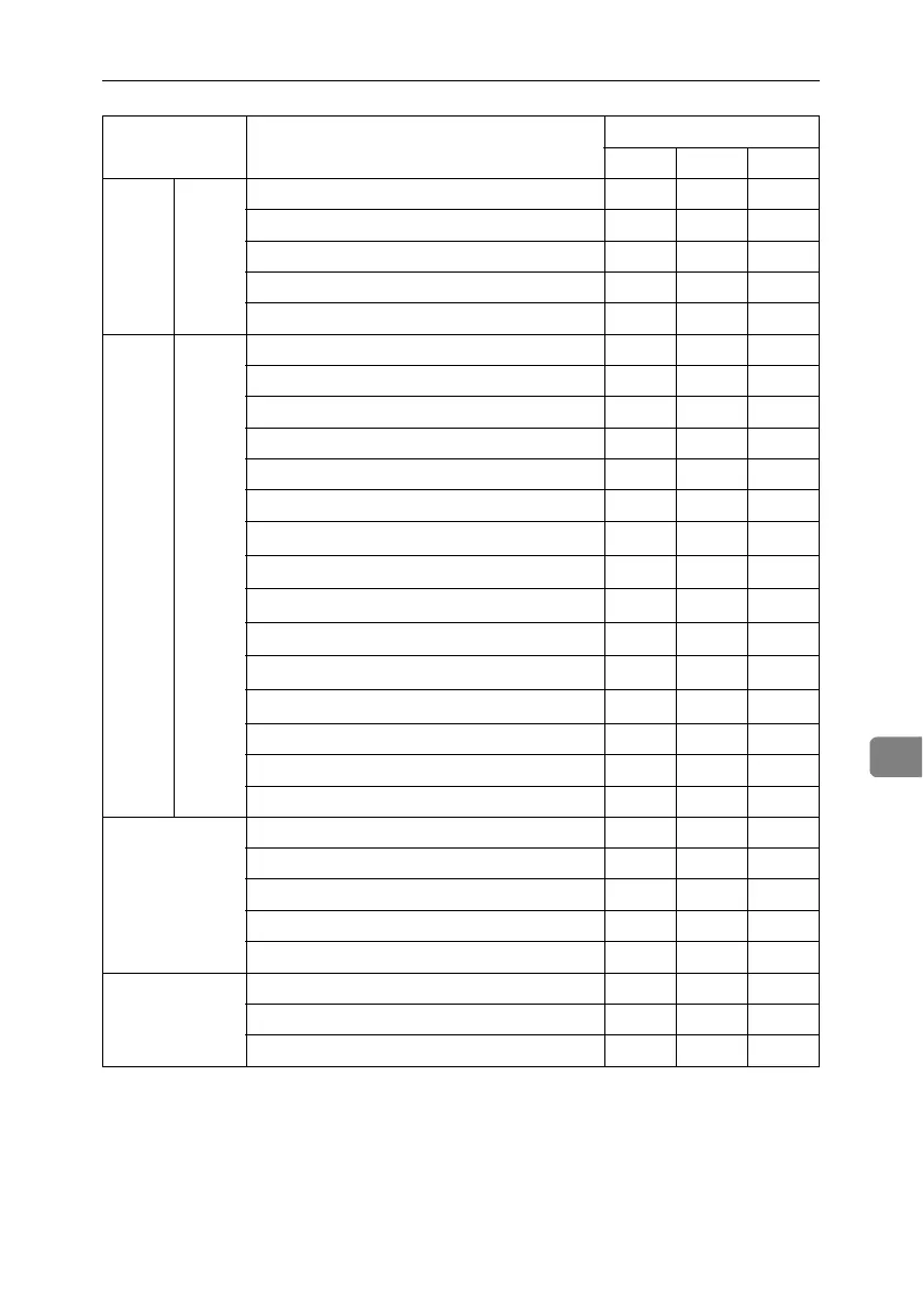 Page #205 background image