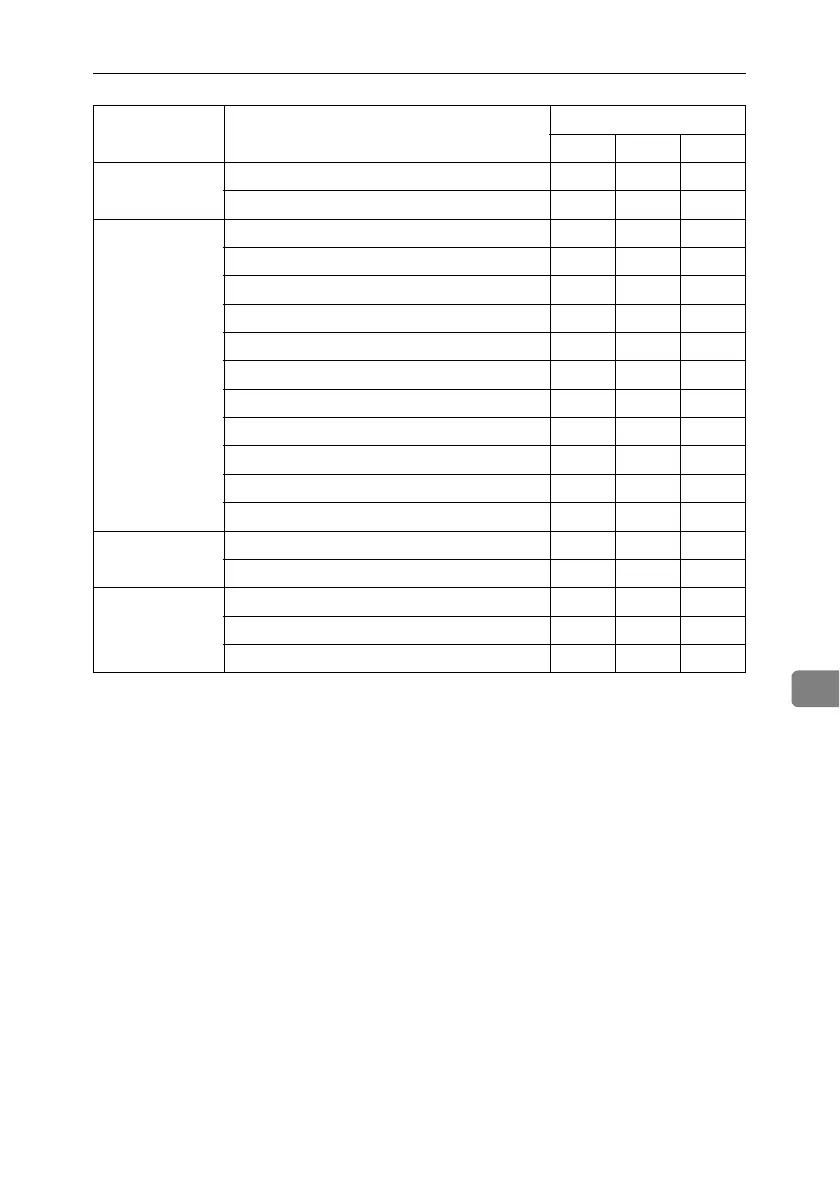 Page #207 background image