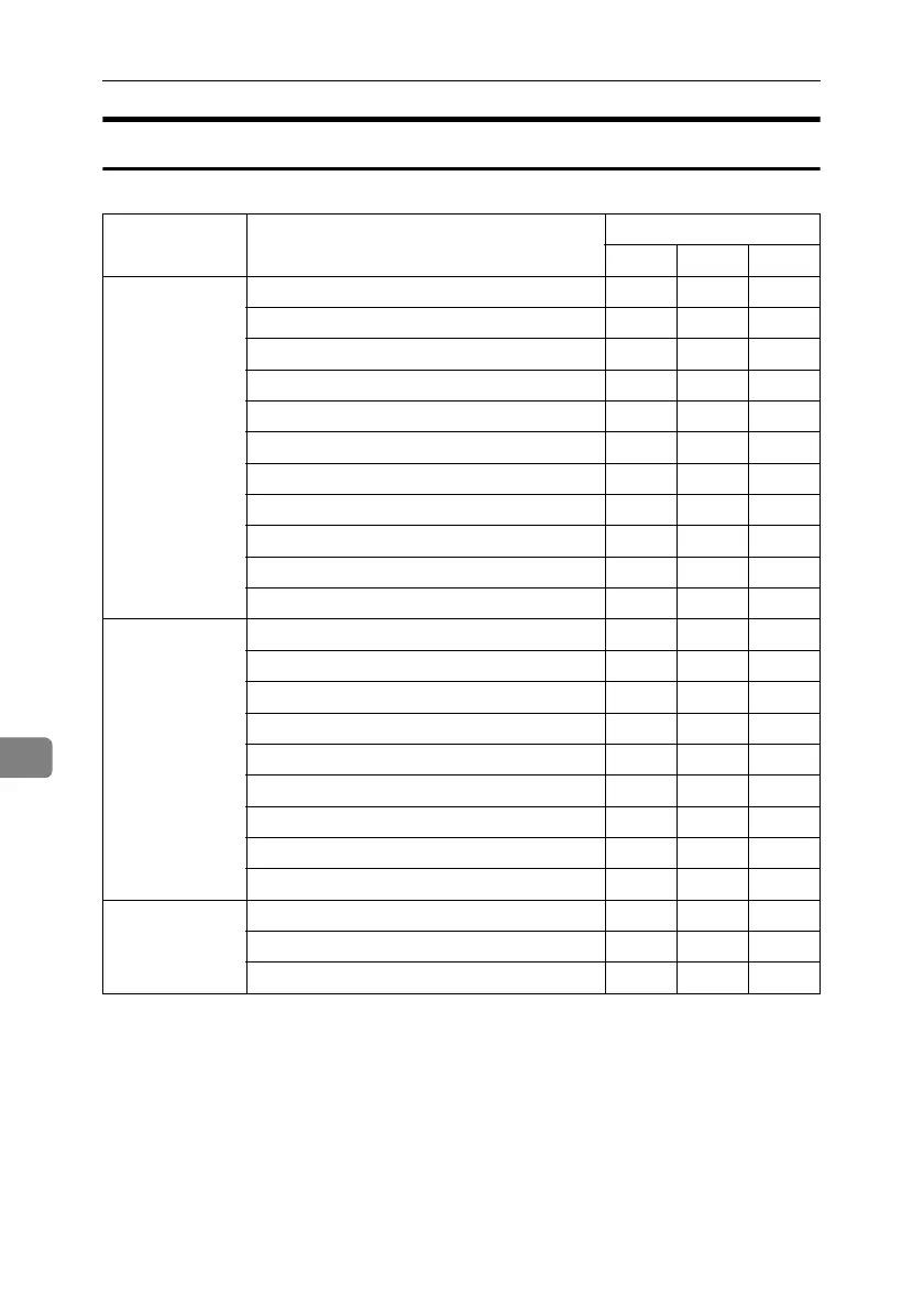 Page #208 background image