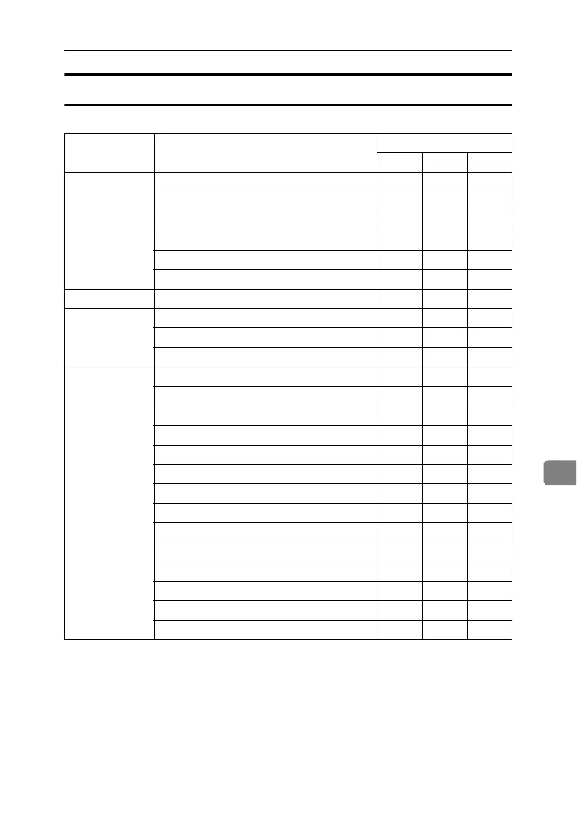 Page #209 background image