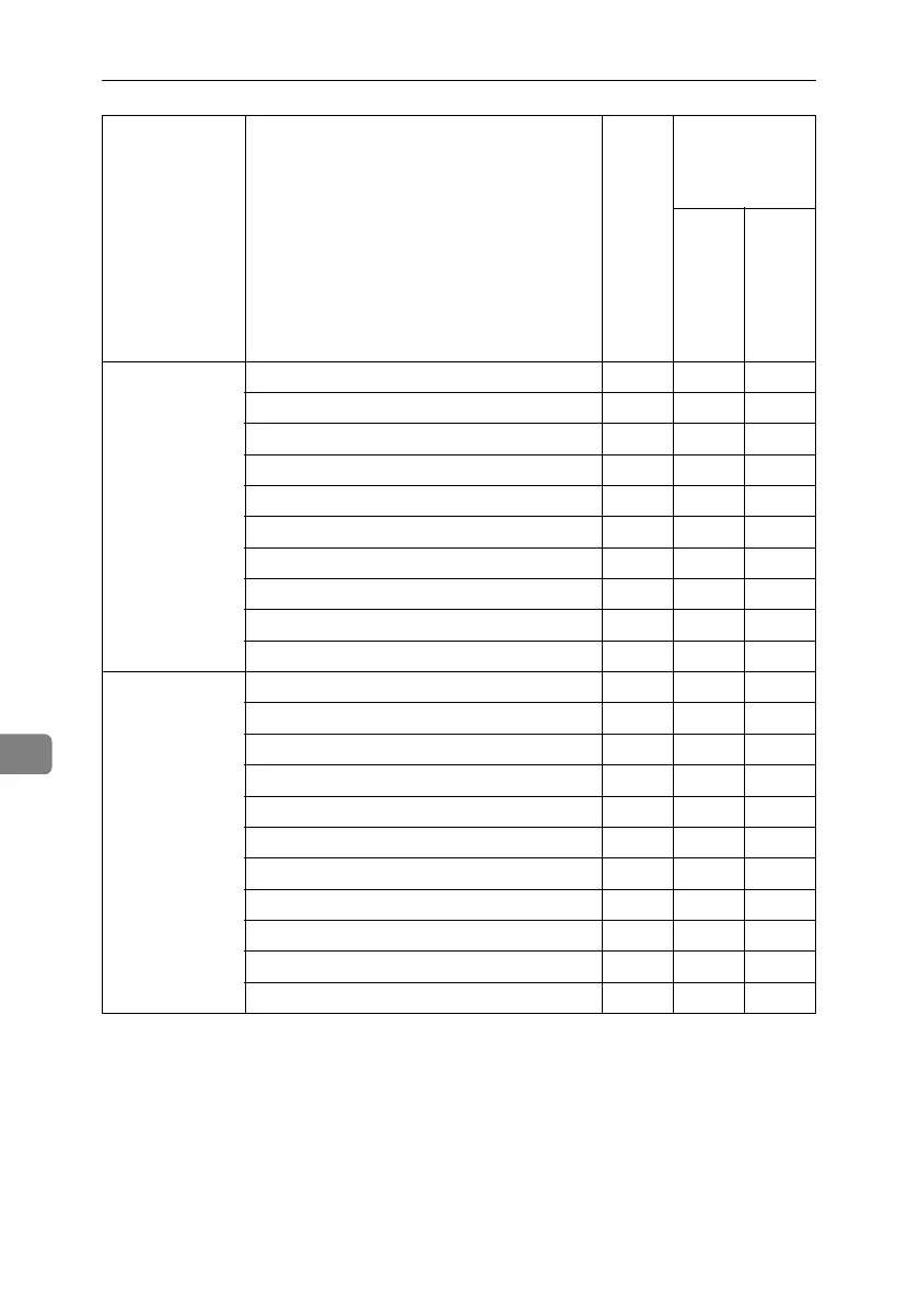 Page #212 background image