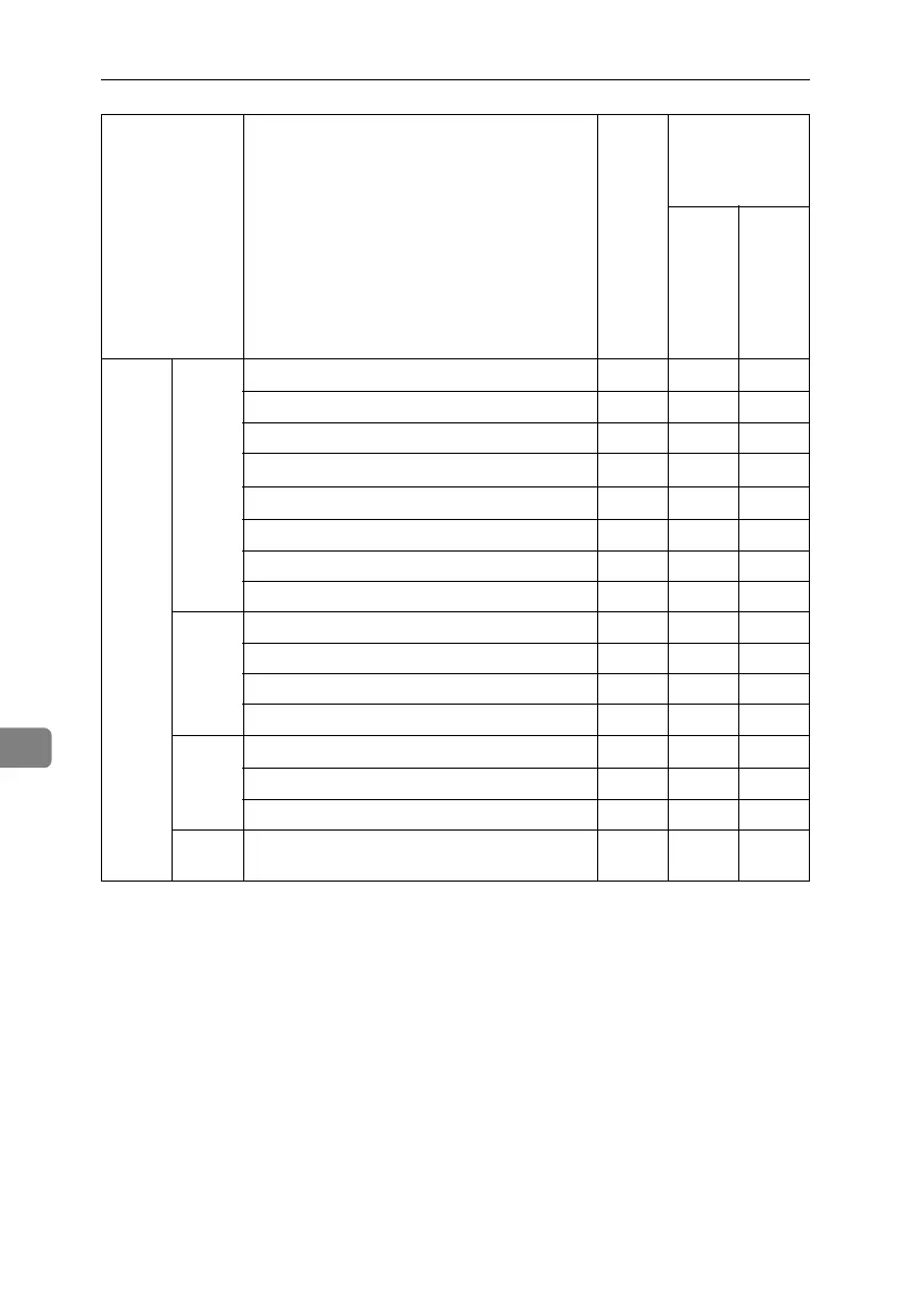 Page #214 background image