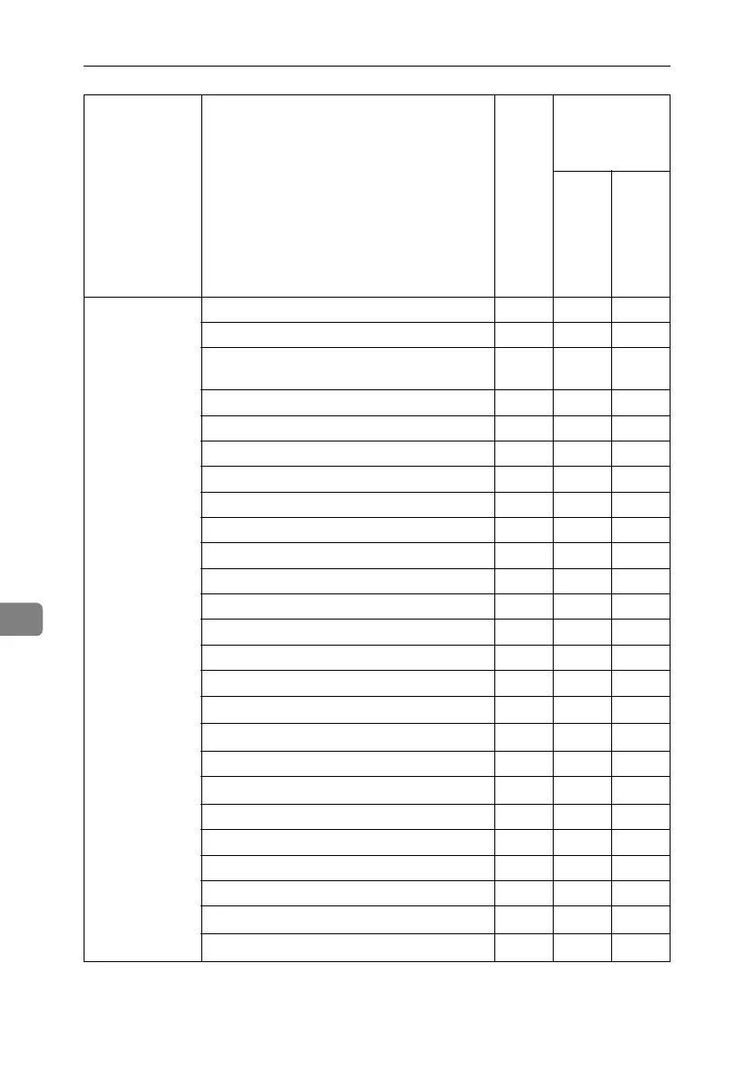 Page #216 background image