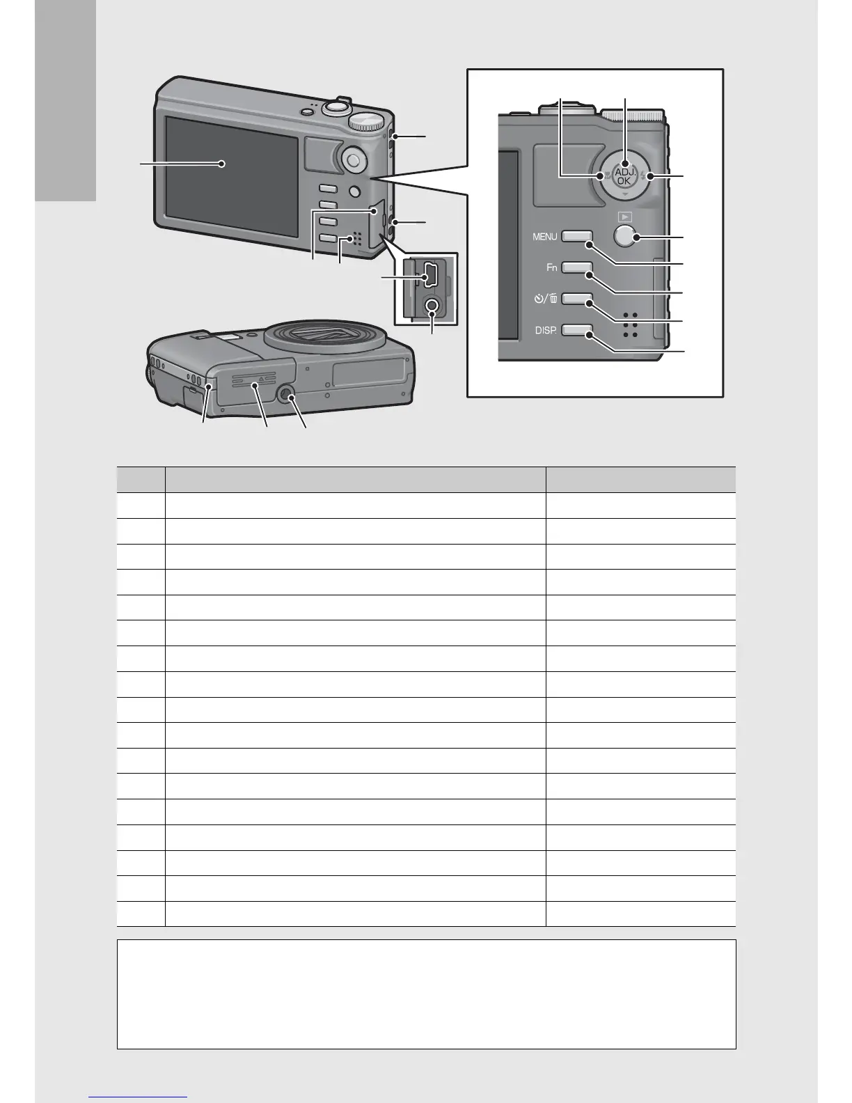 Page #20 background image