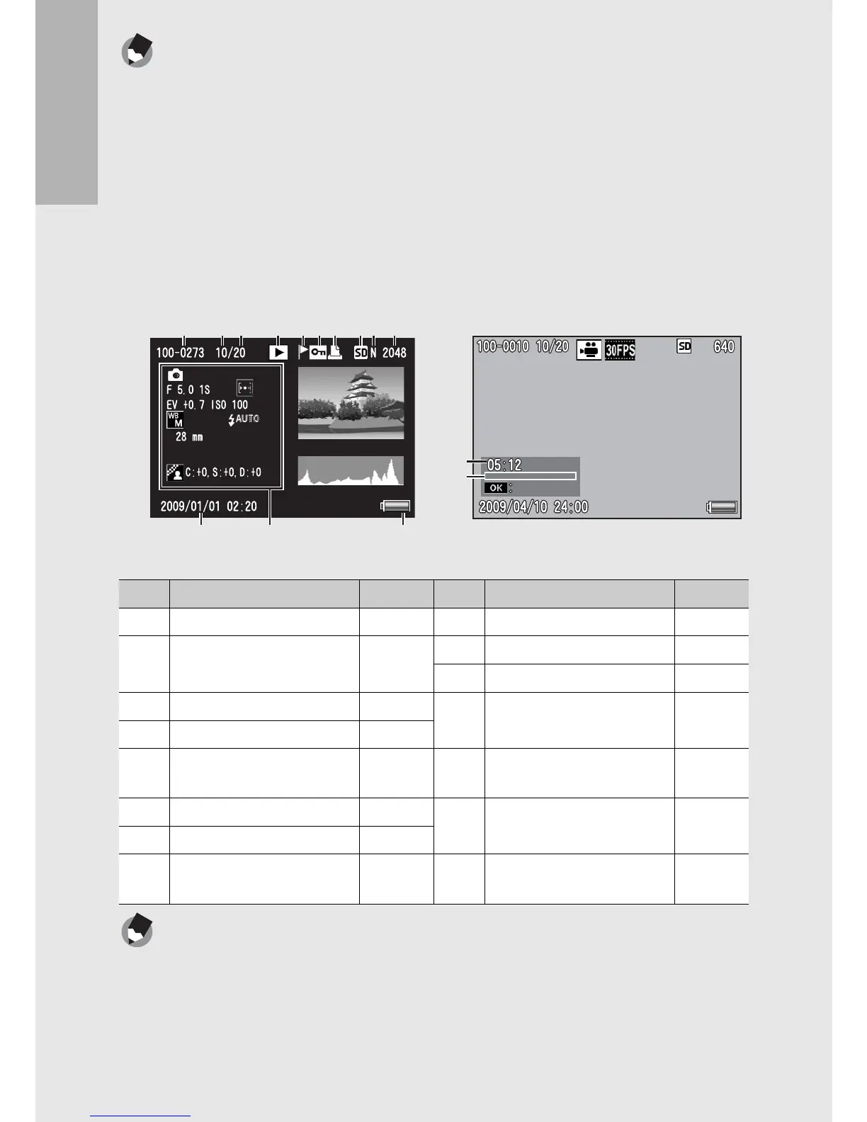 Page #24 background image