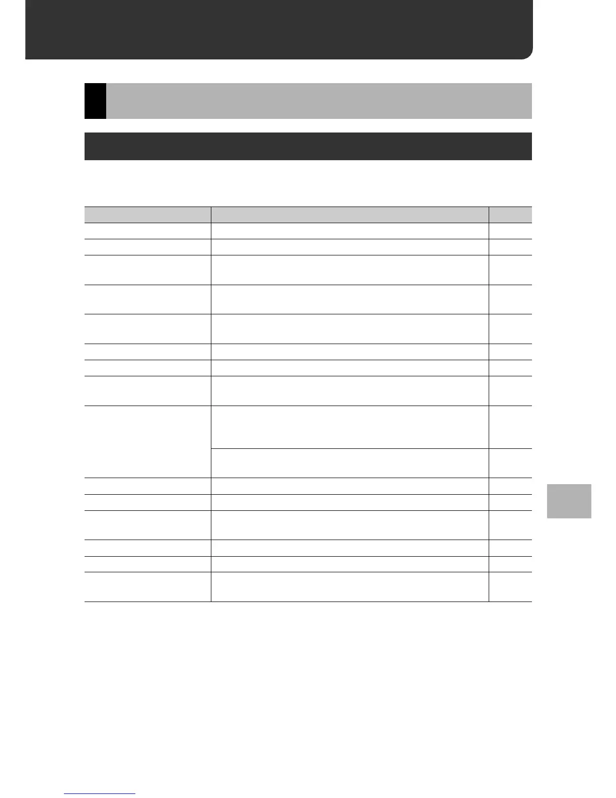 Page #213 background image