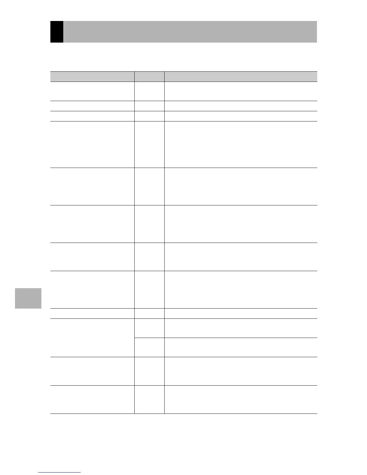 Page #226 background image