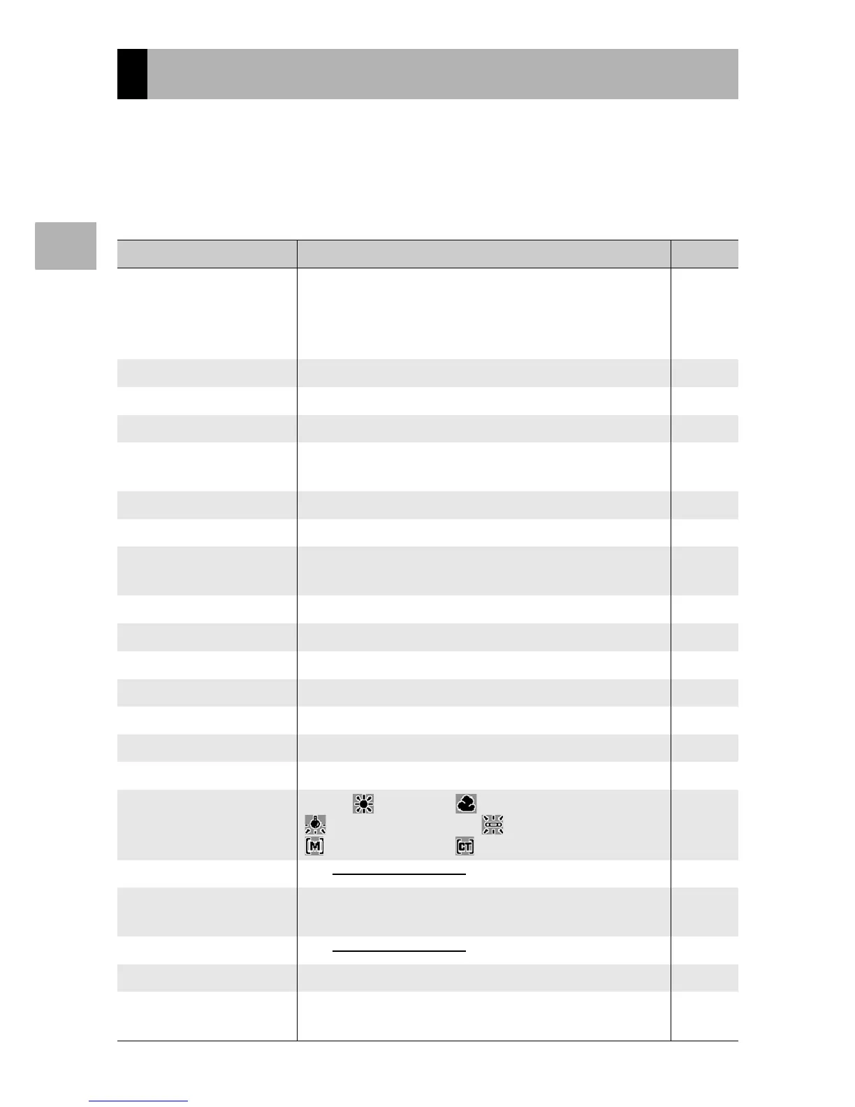 Page #102 background image