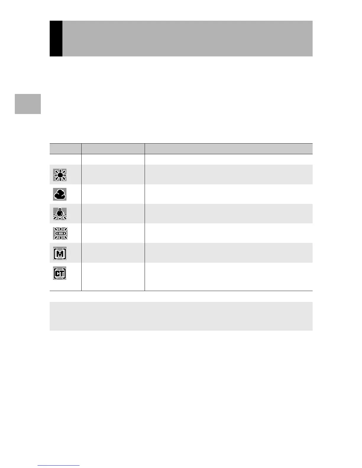 Page #142 background image