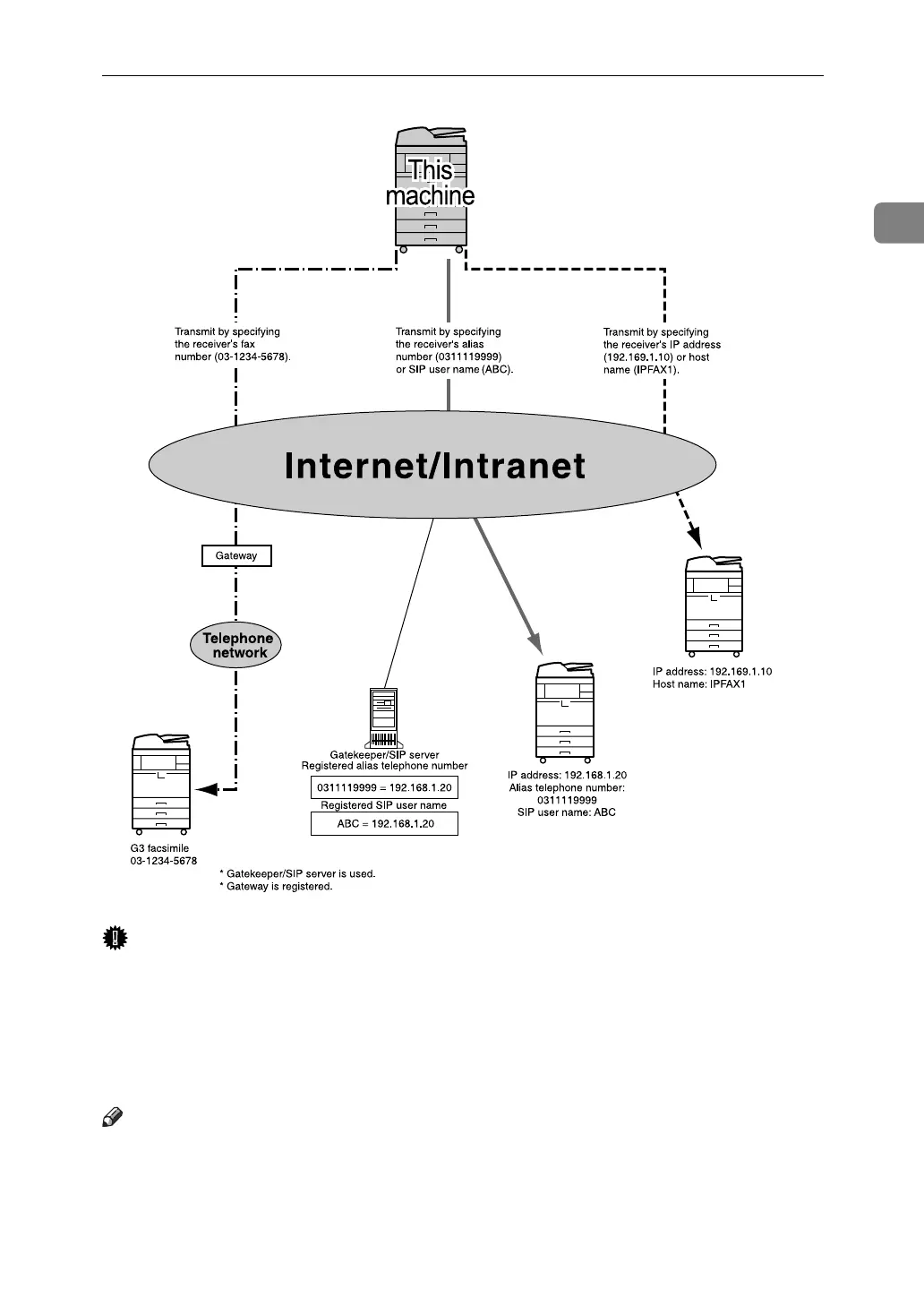 Page #35 background image