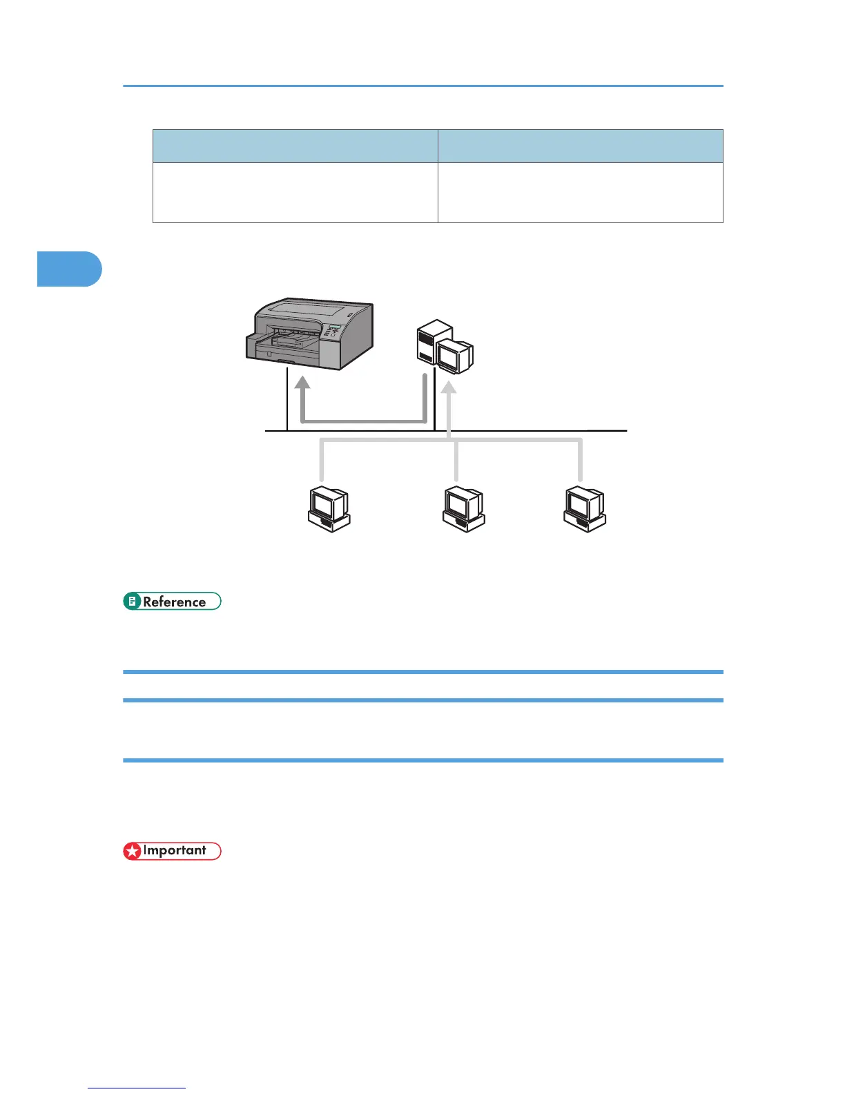 Page #80 background image