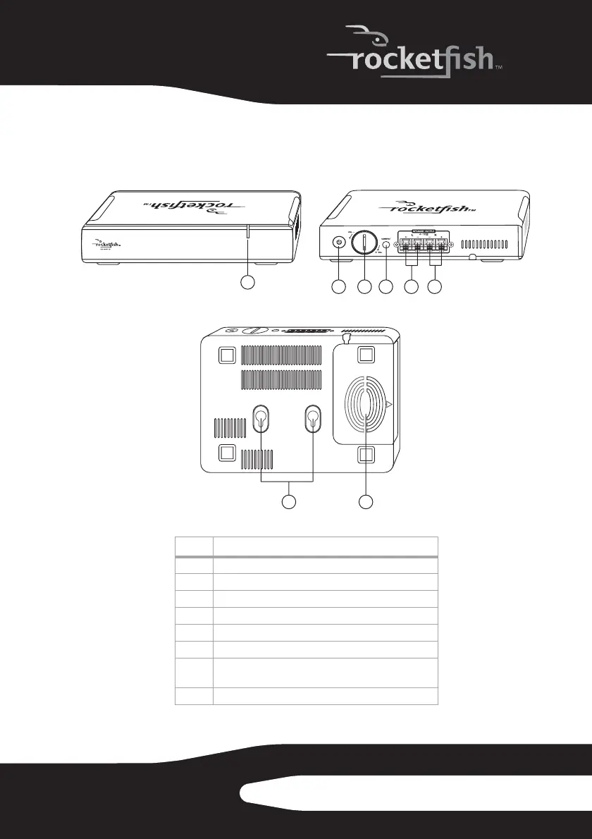 Page #7 background image