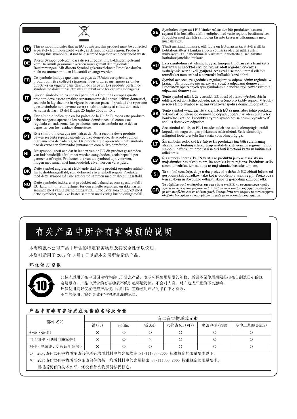 Page #142 background image