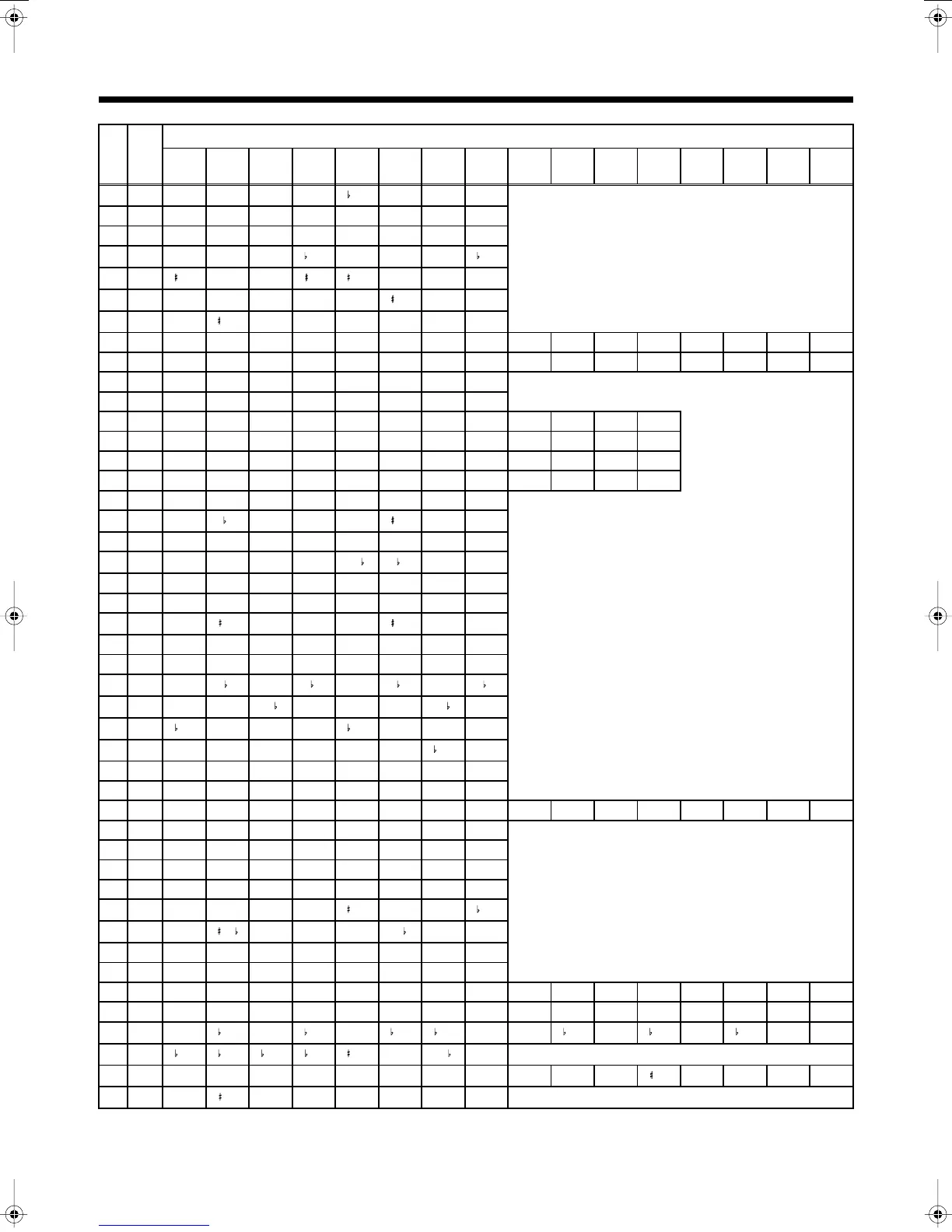 Page #64 background image