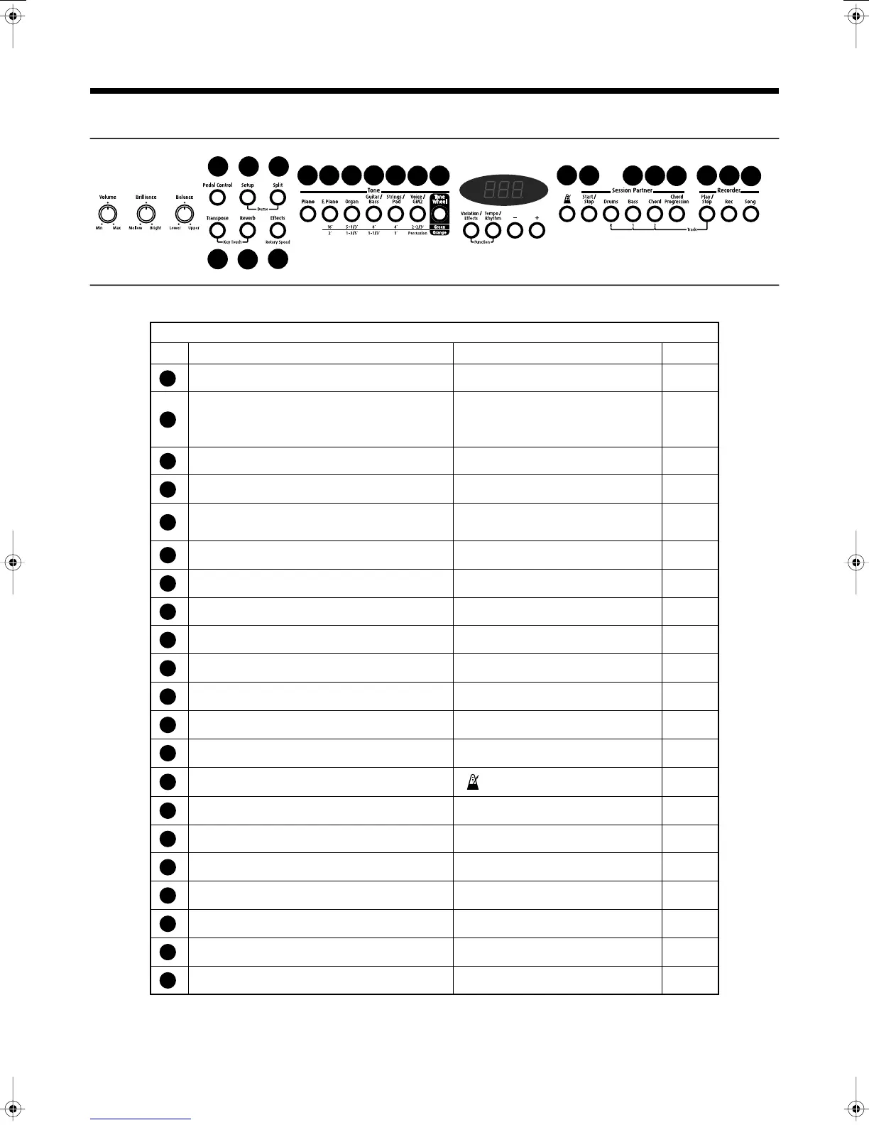 Page #73 background image