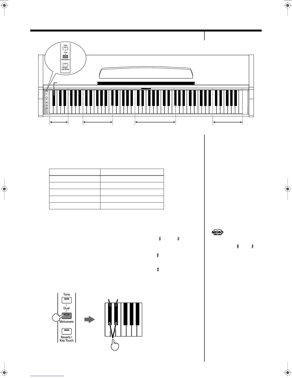 Page #18 background image