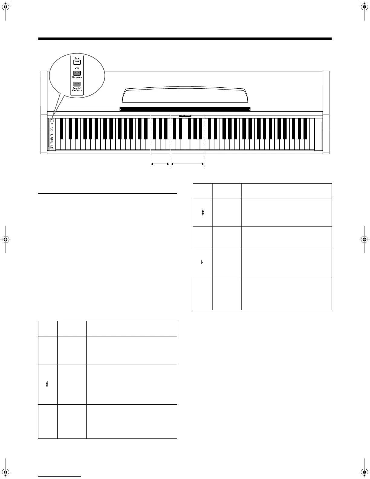 Page #22 background image