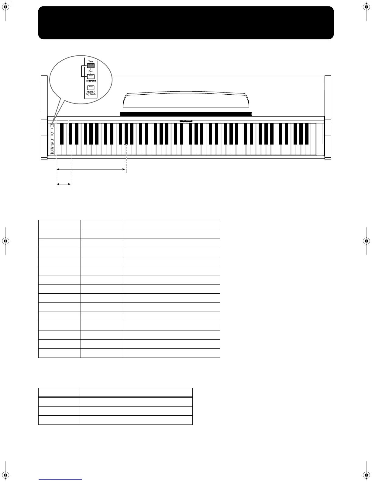 Page #28 background image