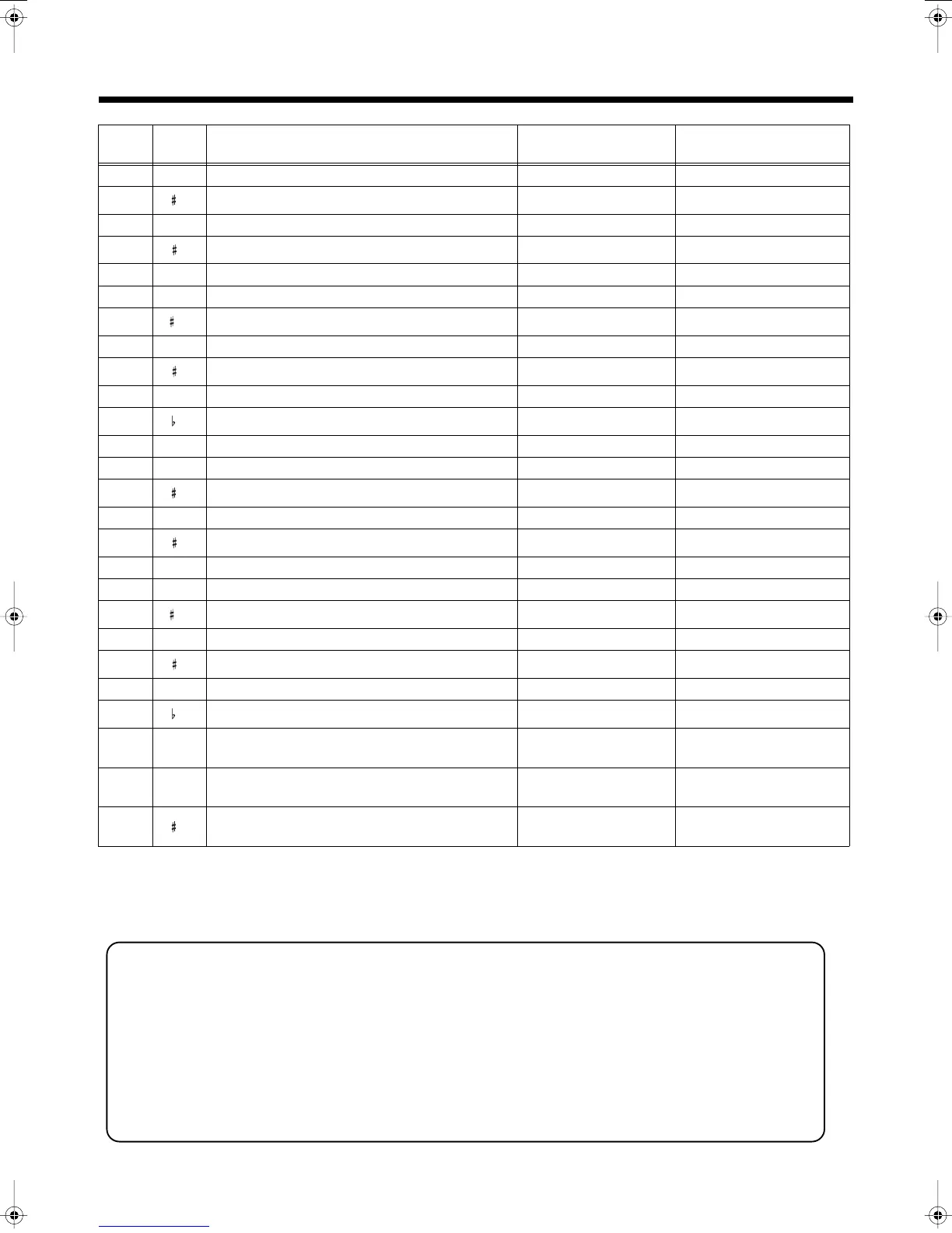 Page #31 background image