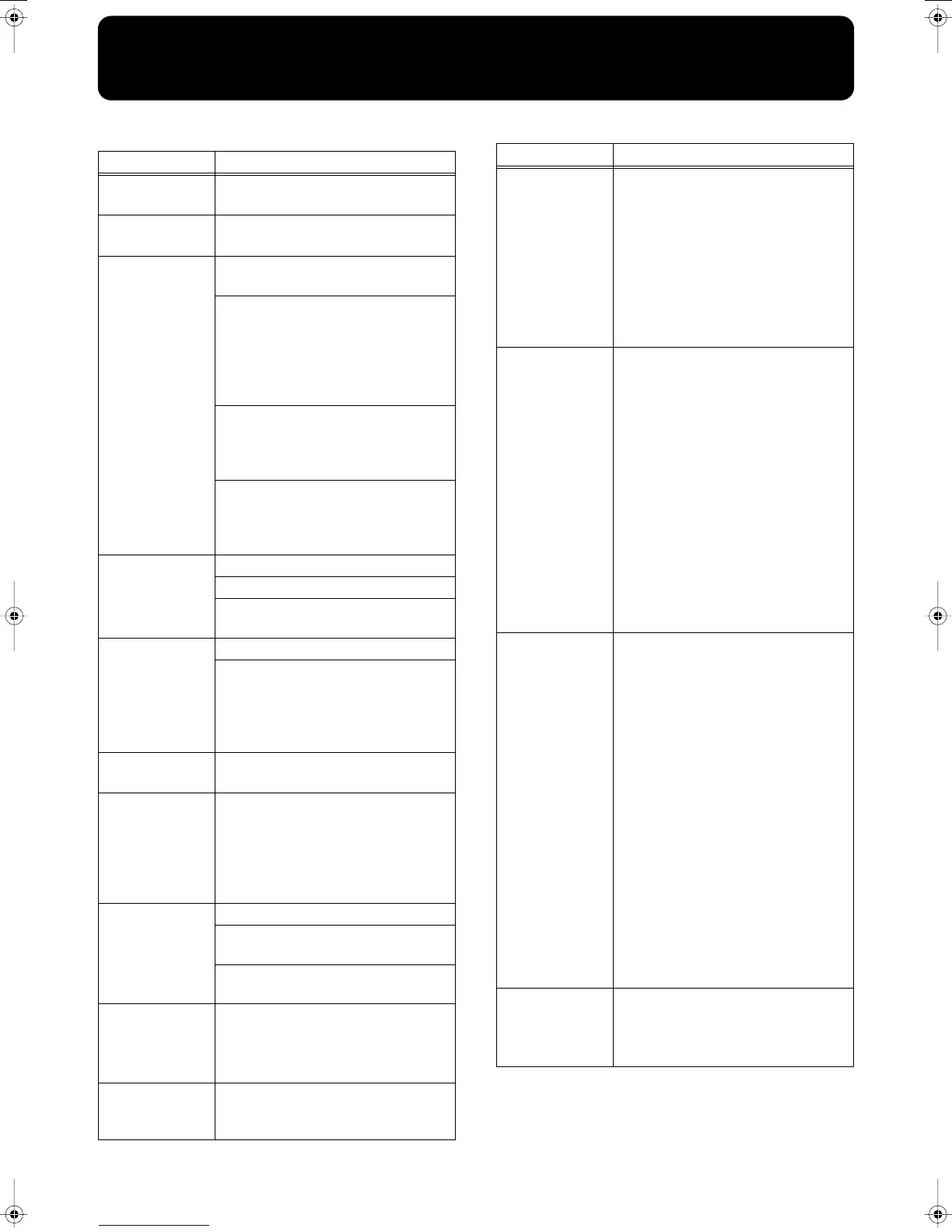 Page #32 background image