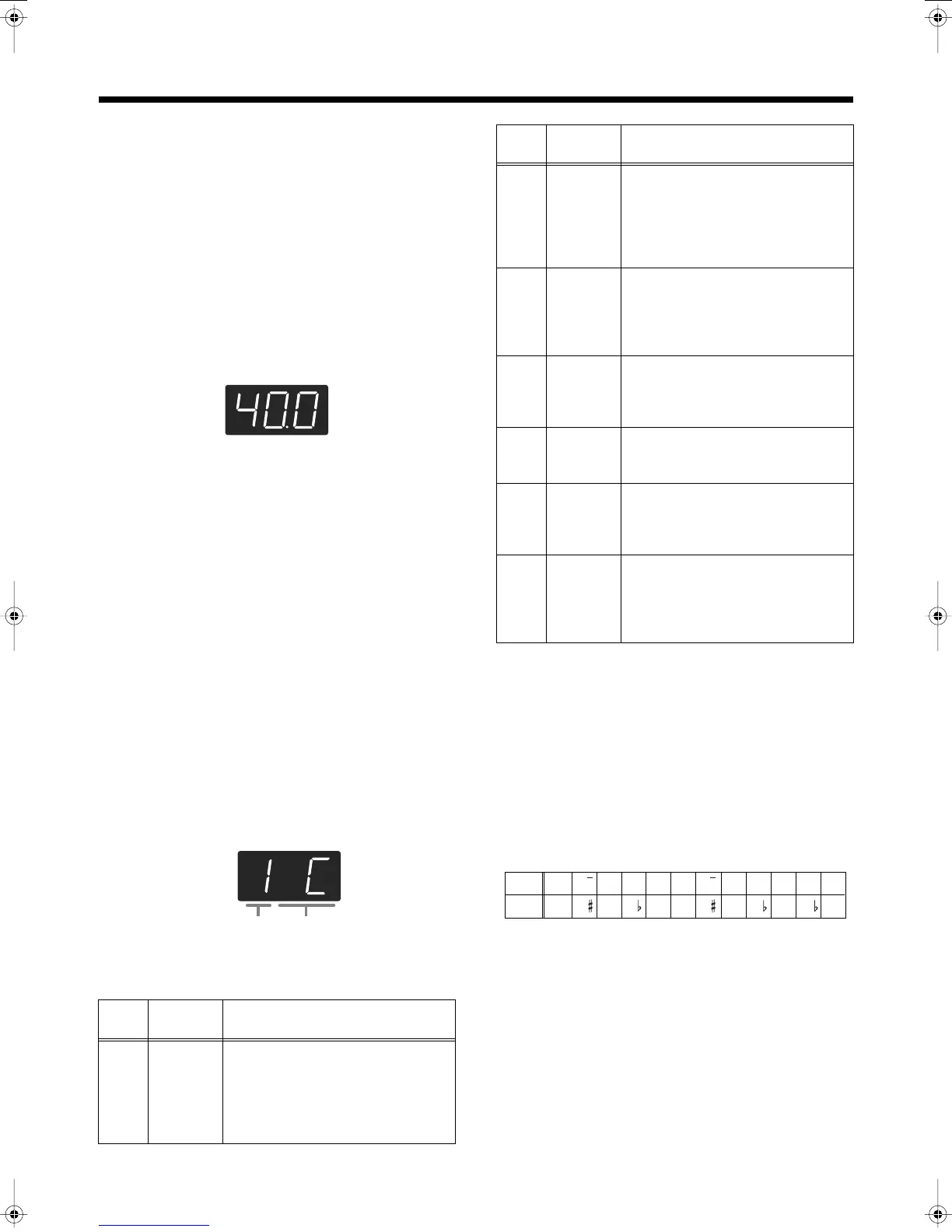 Page #36 background image