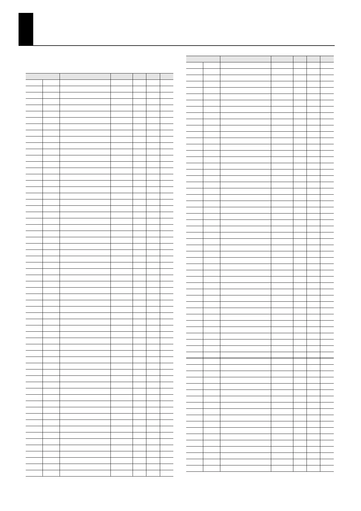 Page #105 background image