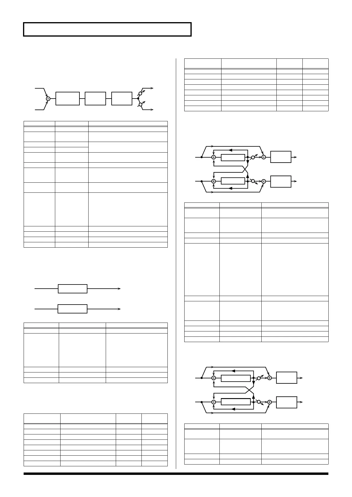 Page #134 background image