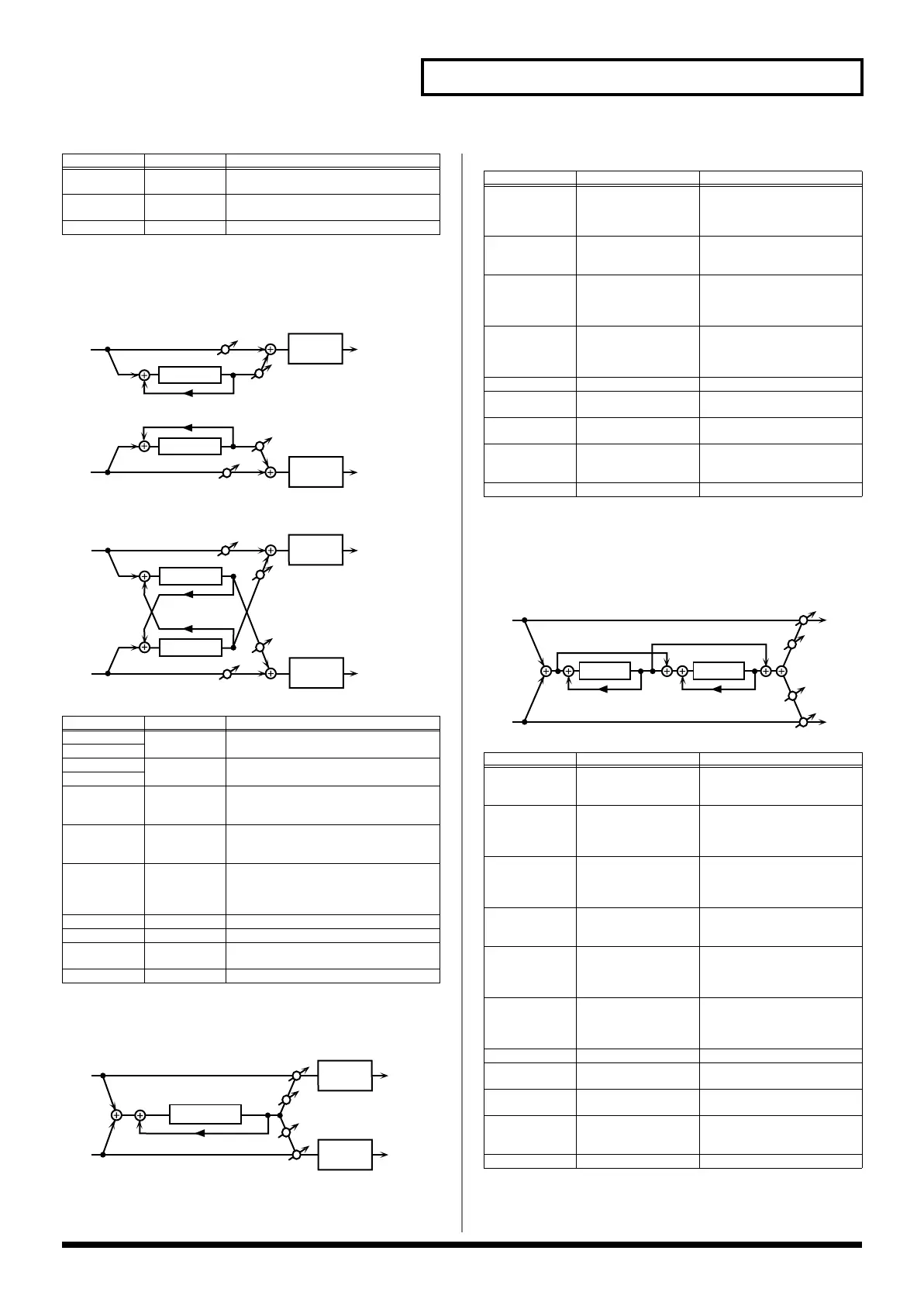 Page #143 background image