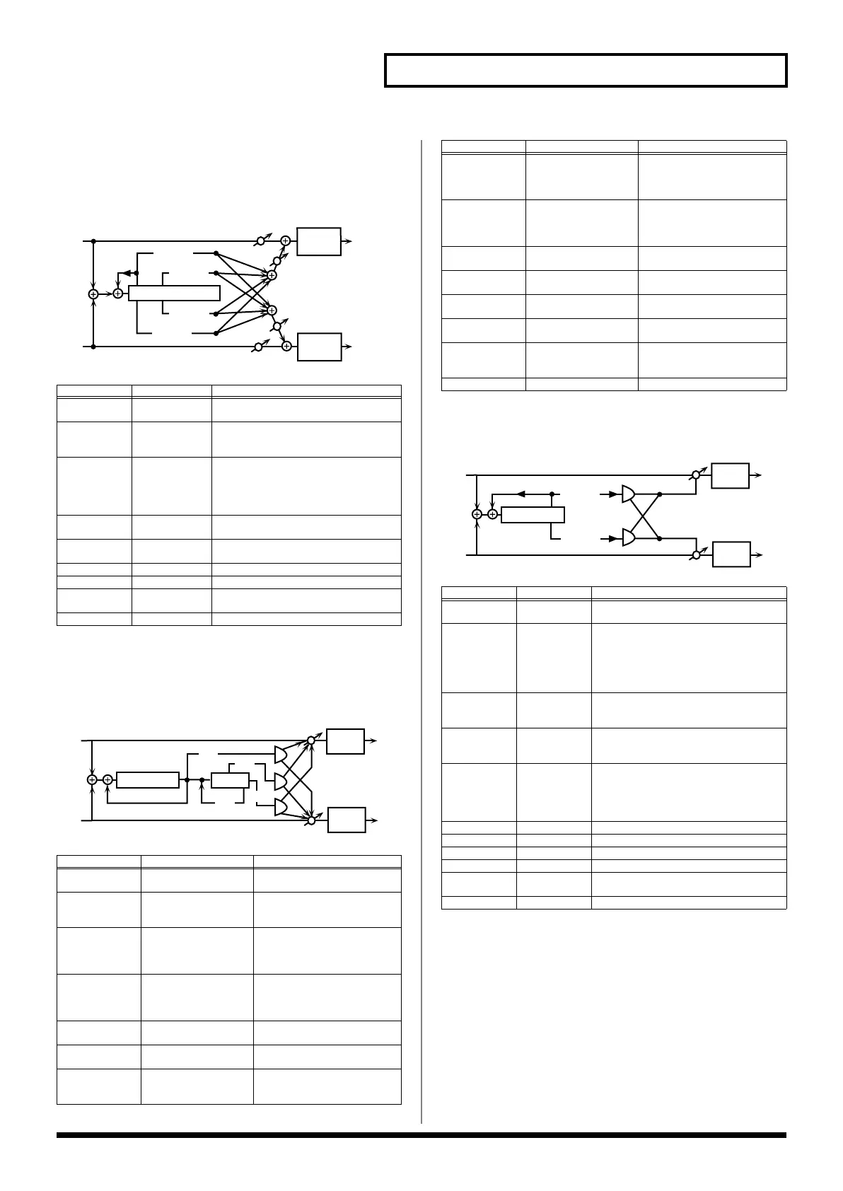 Page #145 background image
