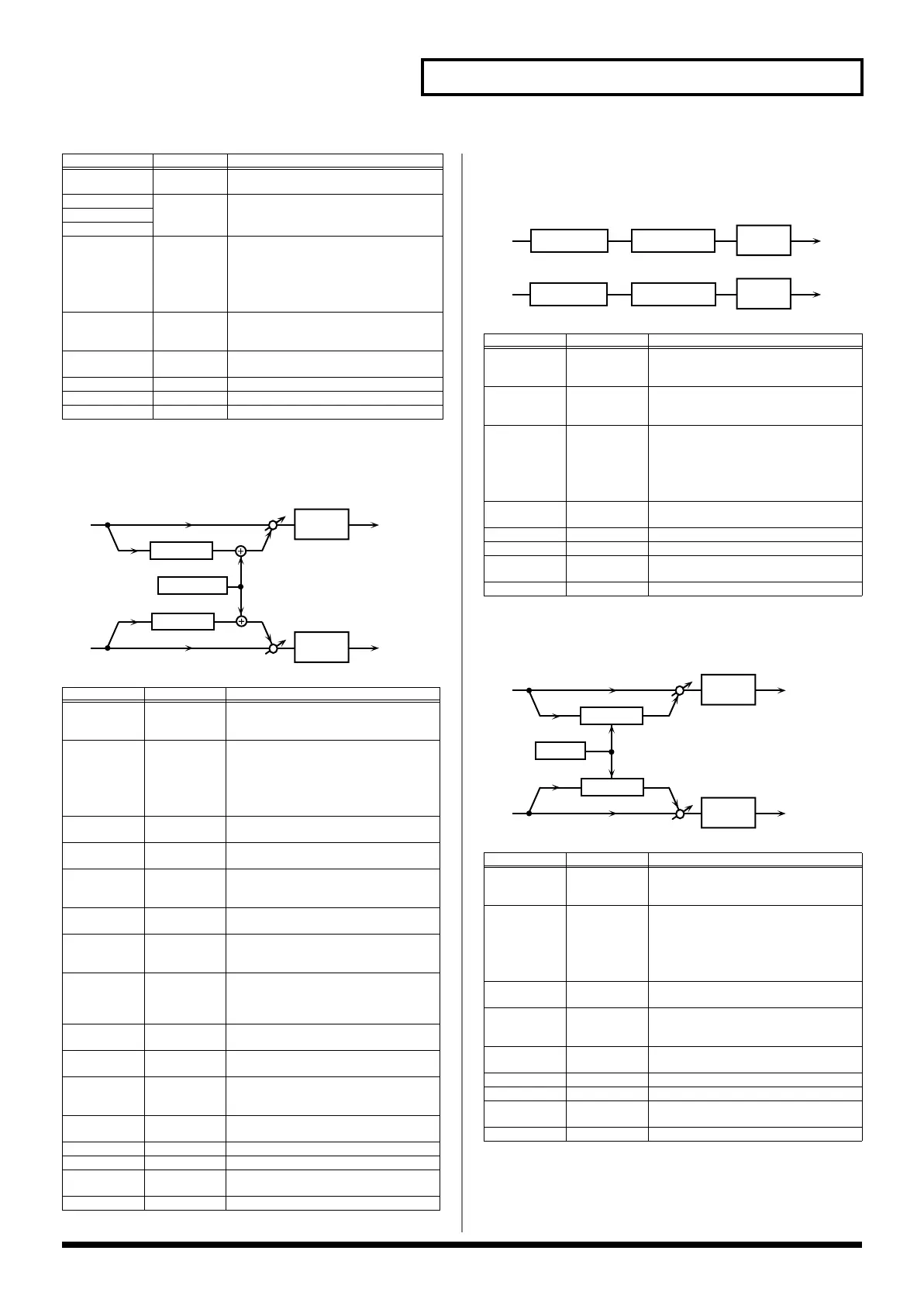 Page #147 background image