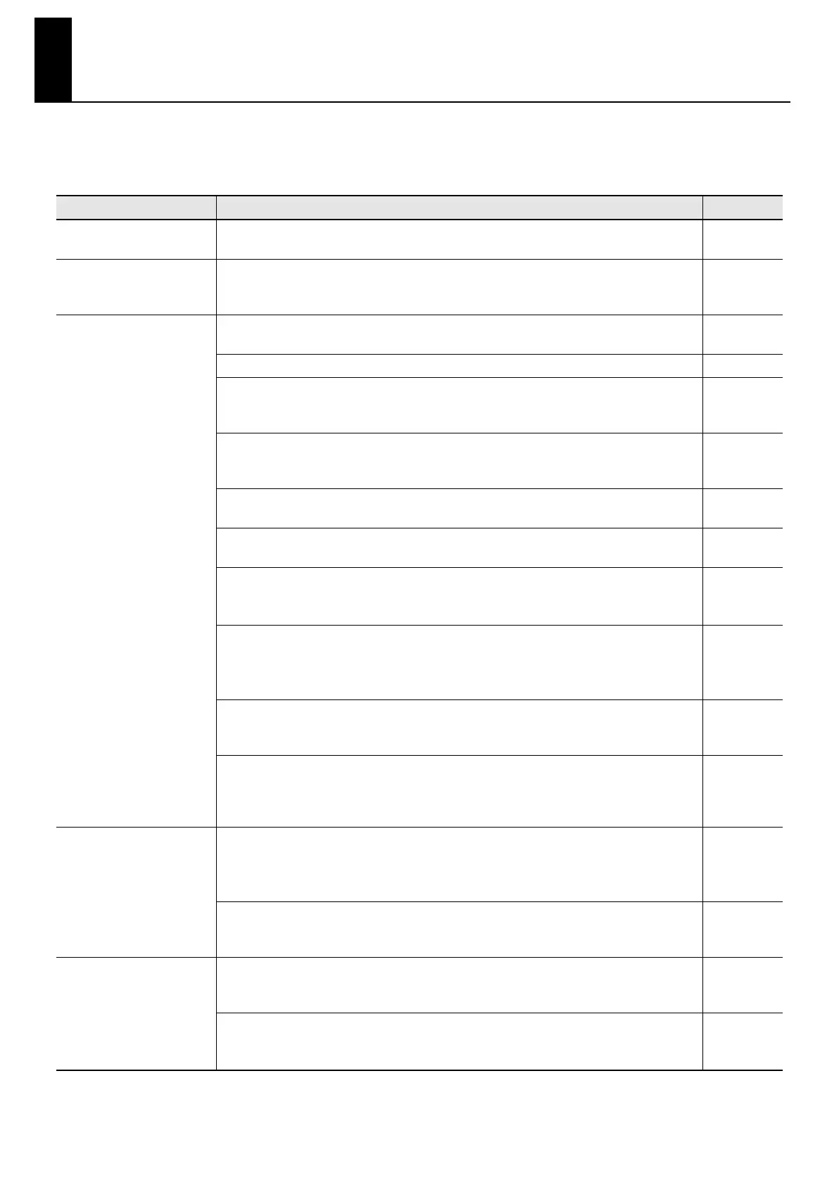 Page #147 background image