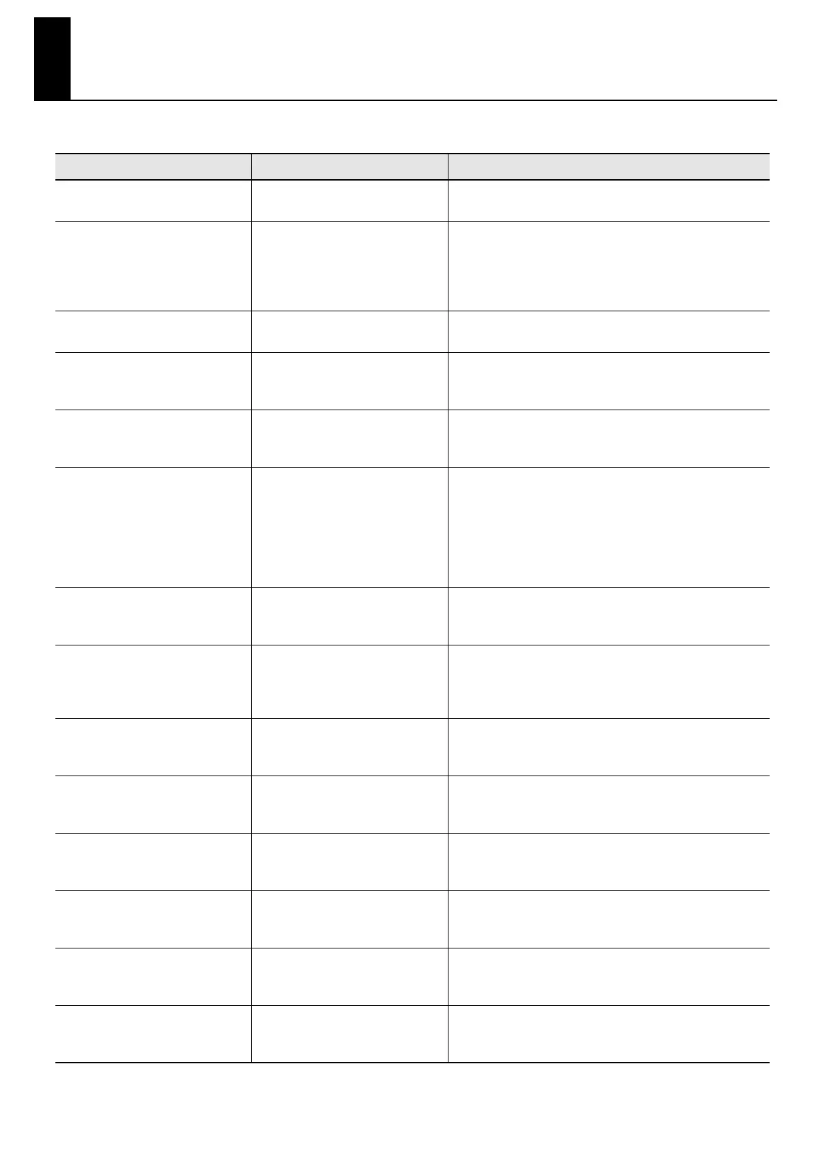 Page #152 background image