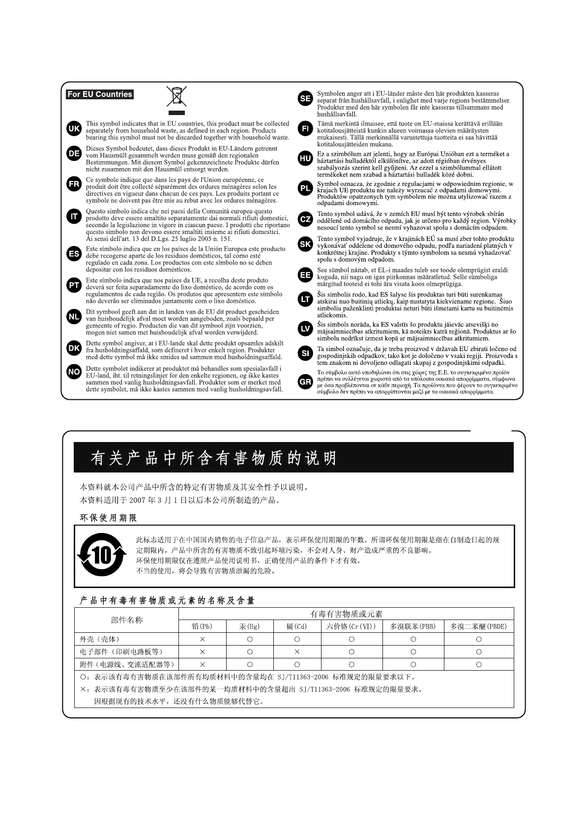 Page #110 background image