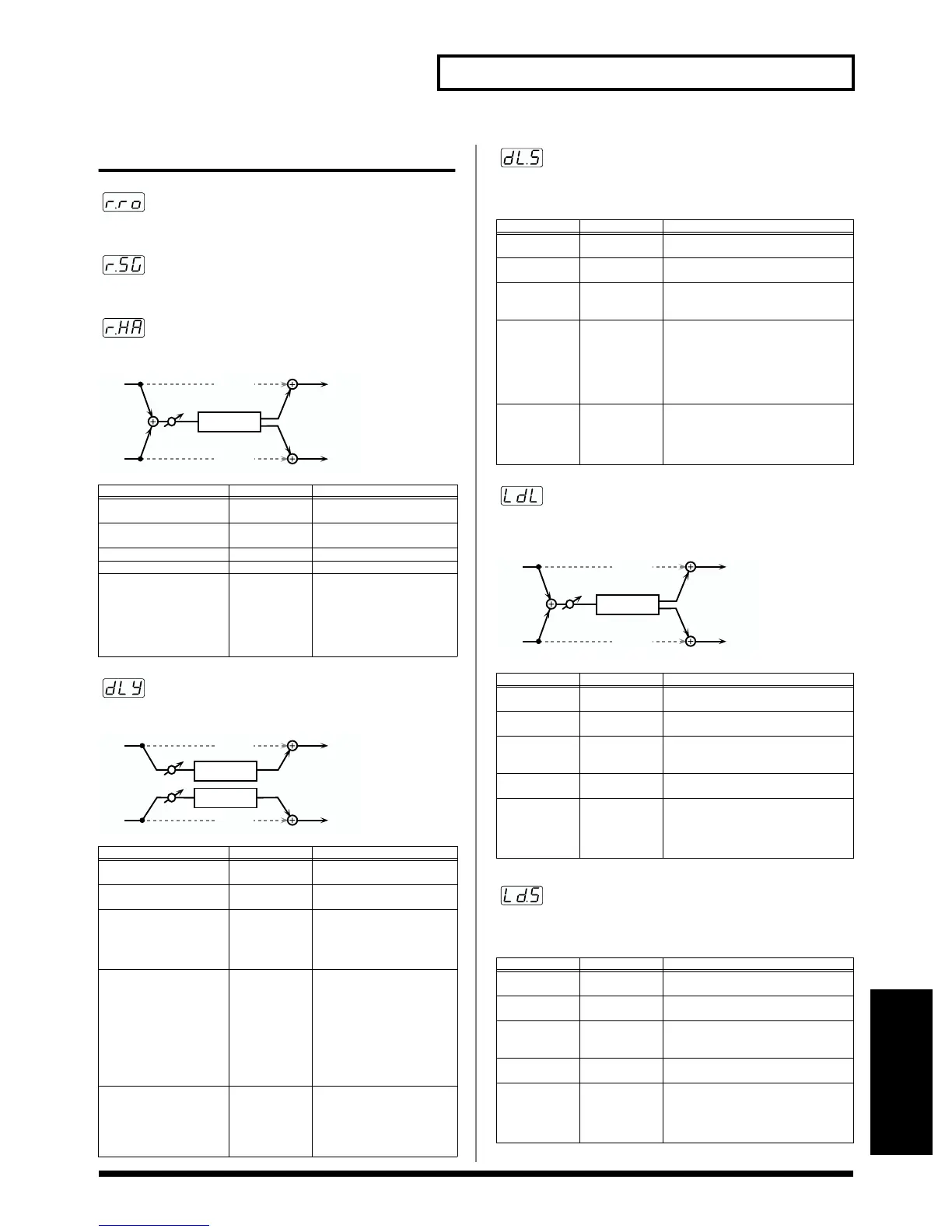 Page #113 background image
