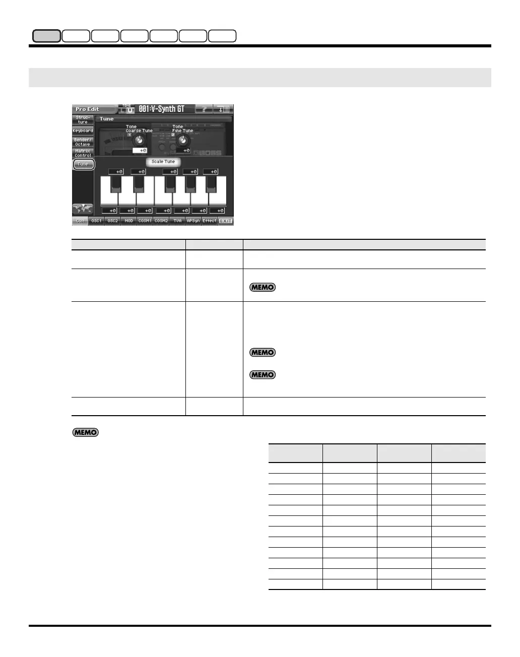 Page #94 background image