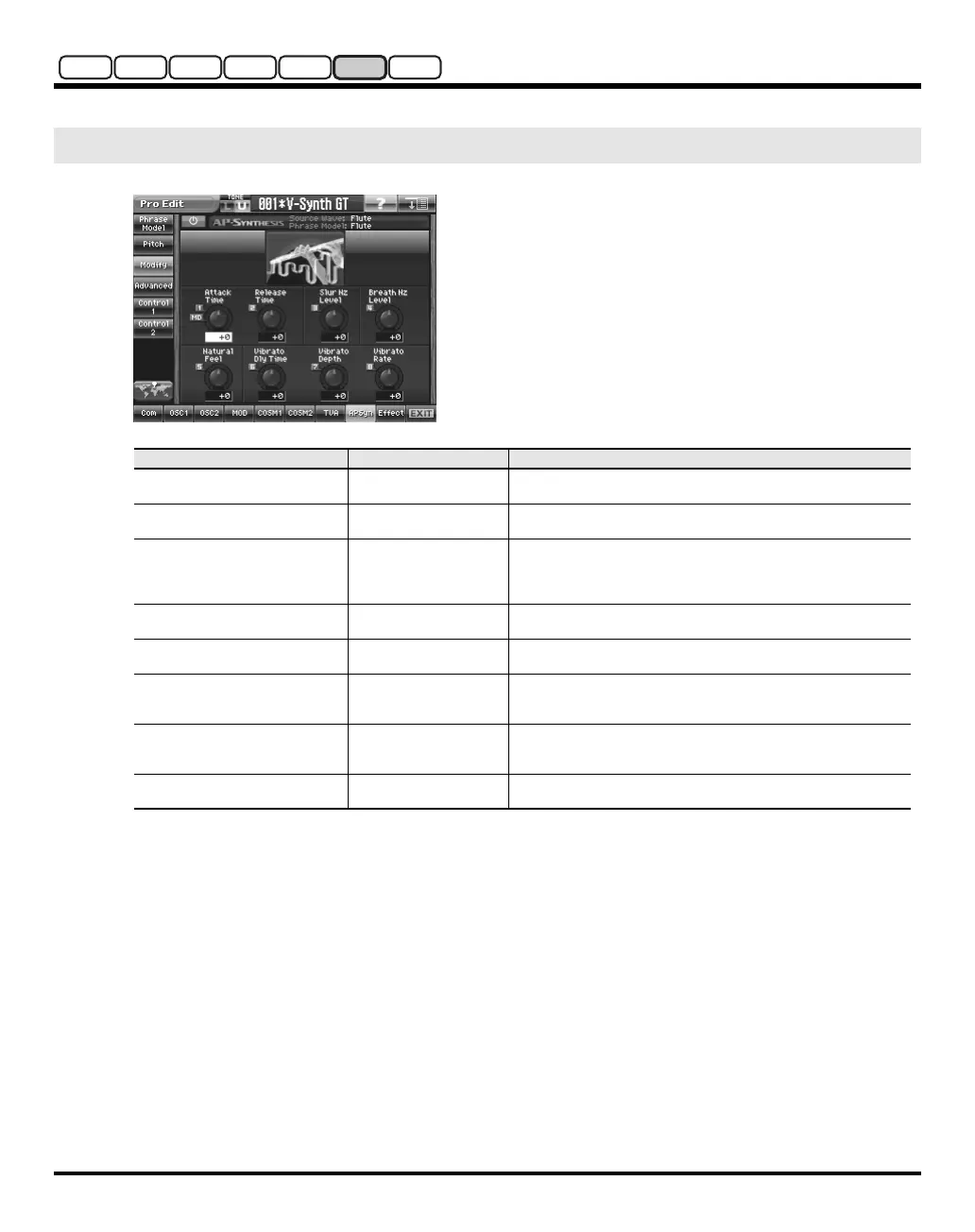 Page #130 background image