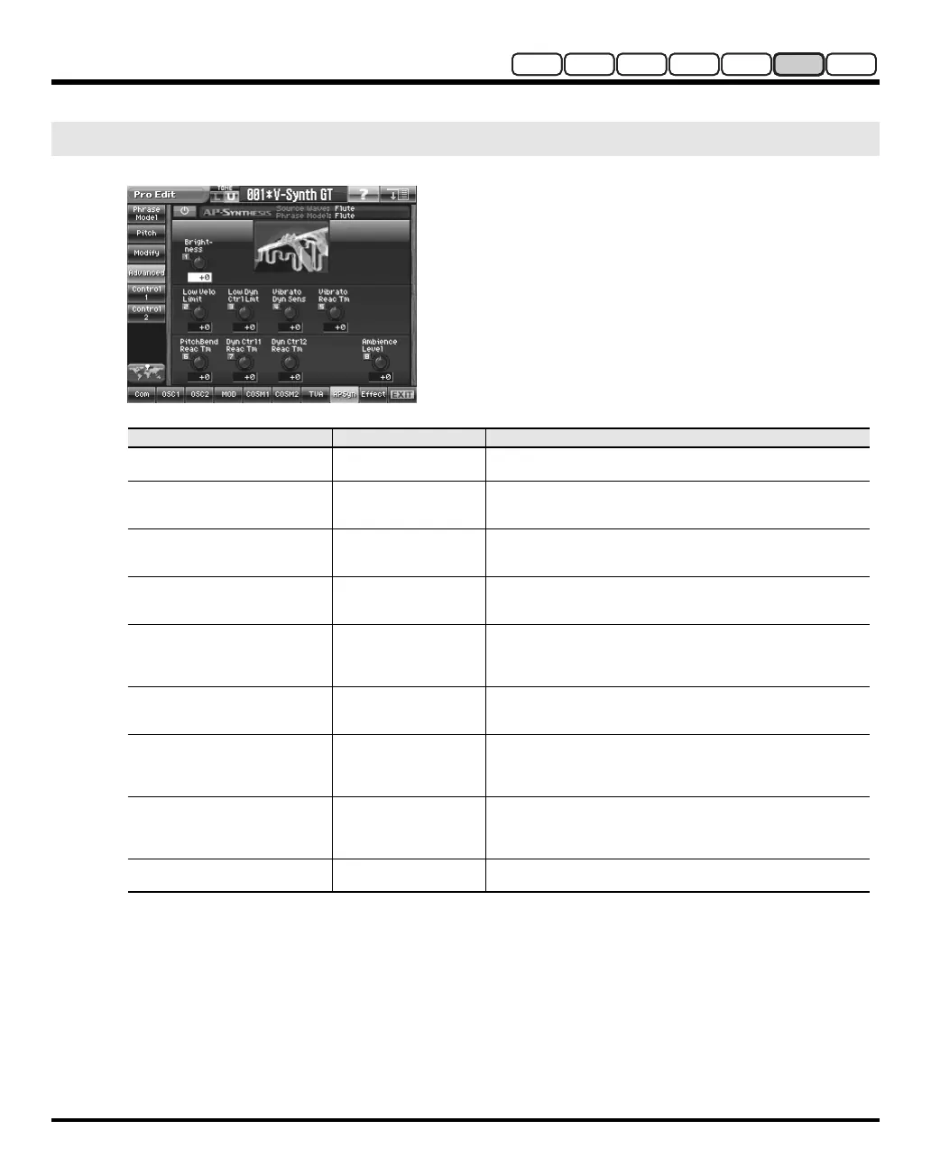 Page #135 background image