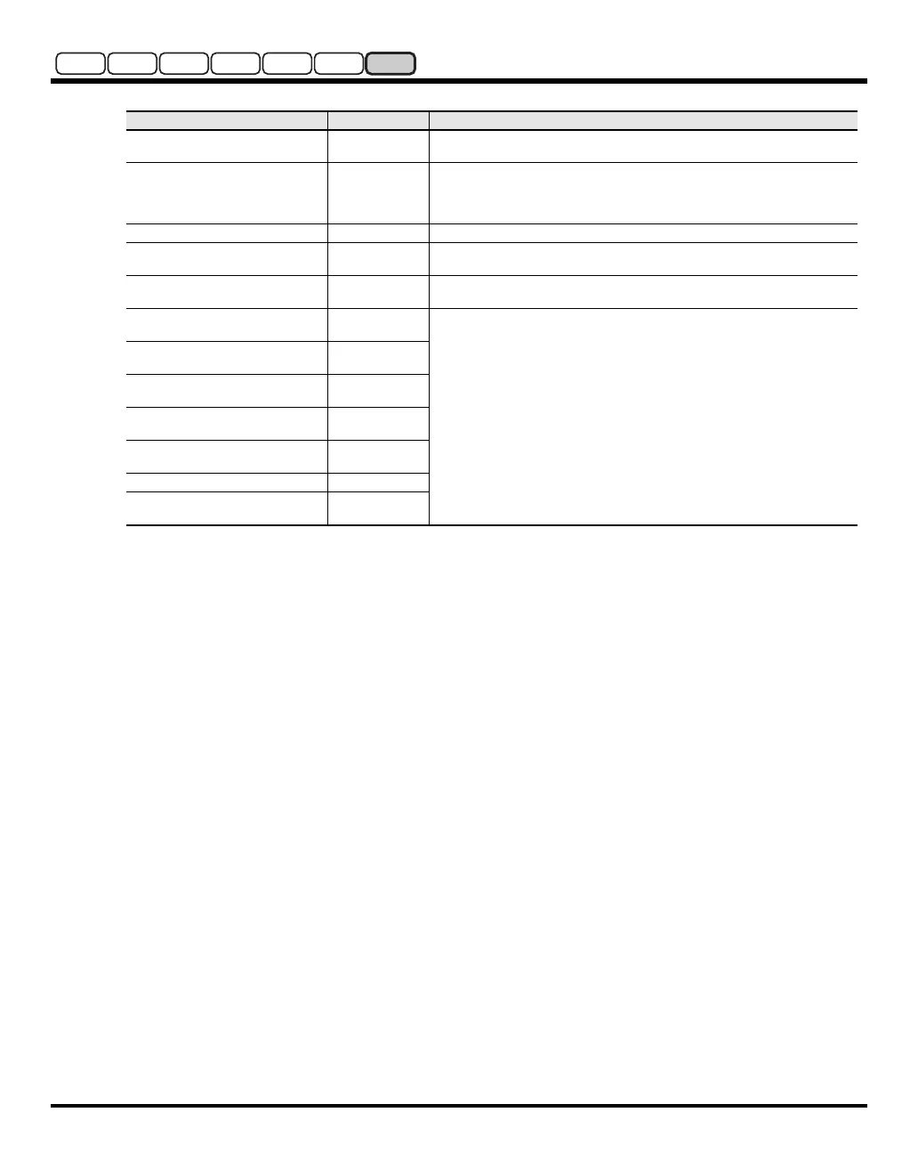 Page #140 background image