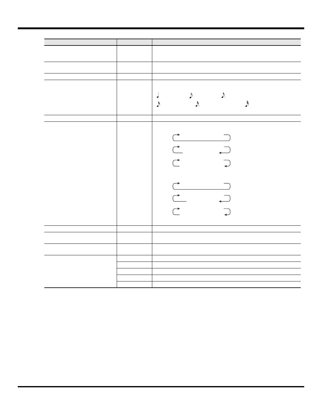 Page #145 background image