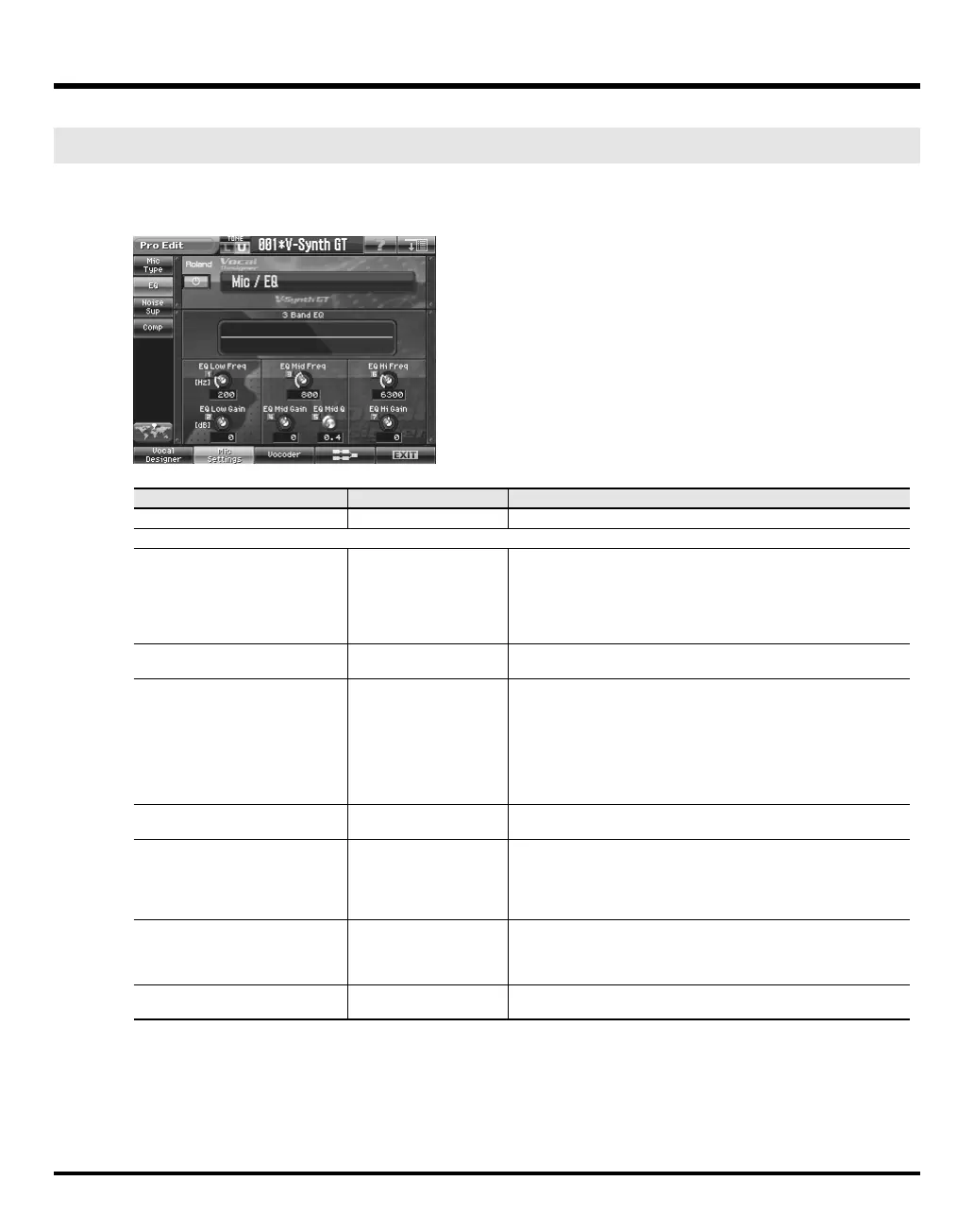 Page #152 background image