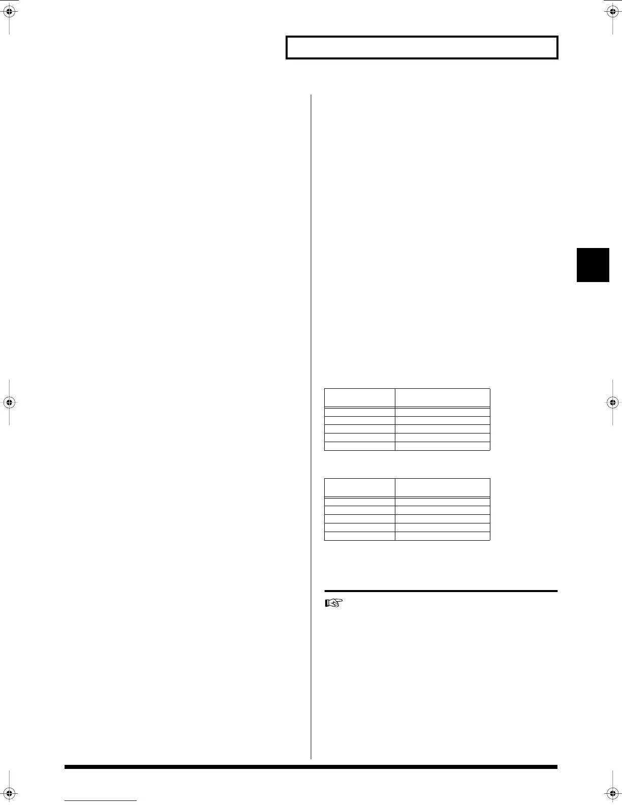 Page #195 background image