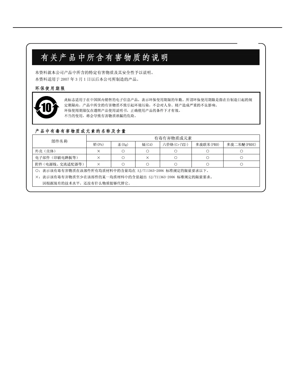 Page #66 background image