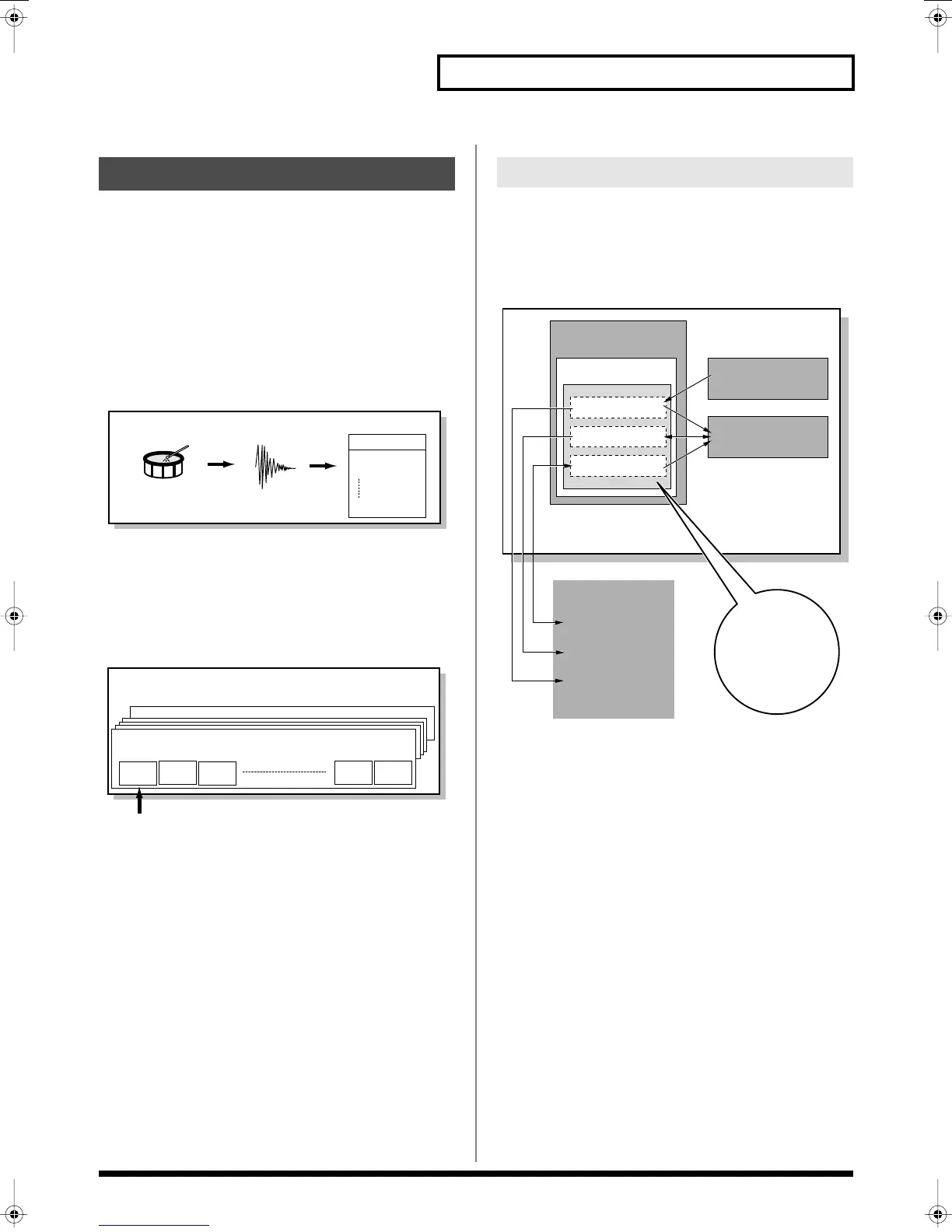 Page #25 background image