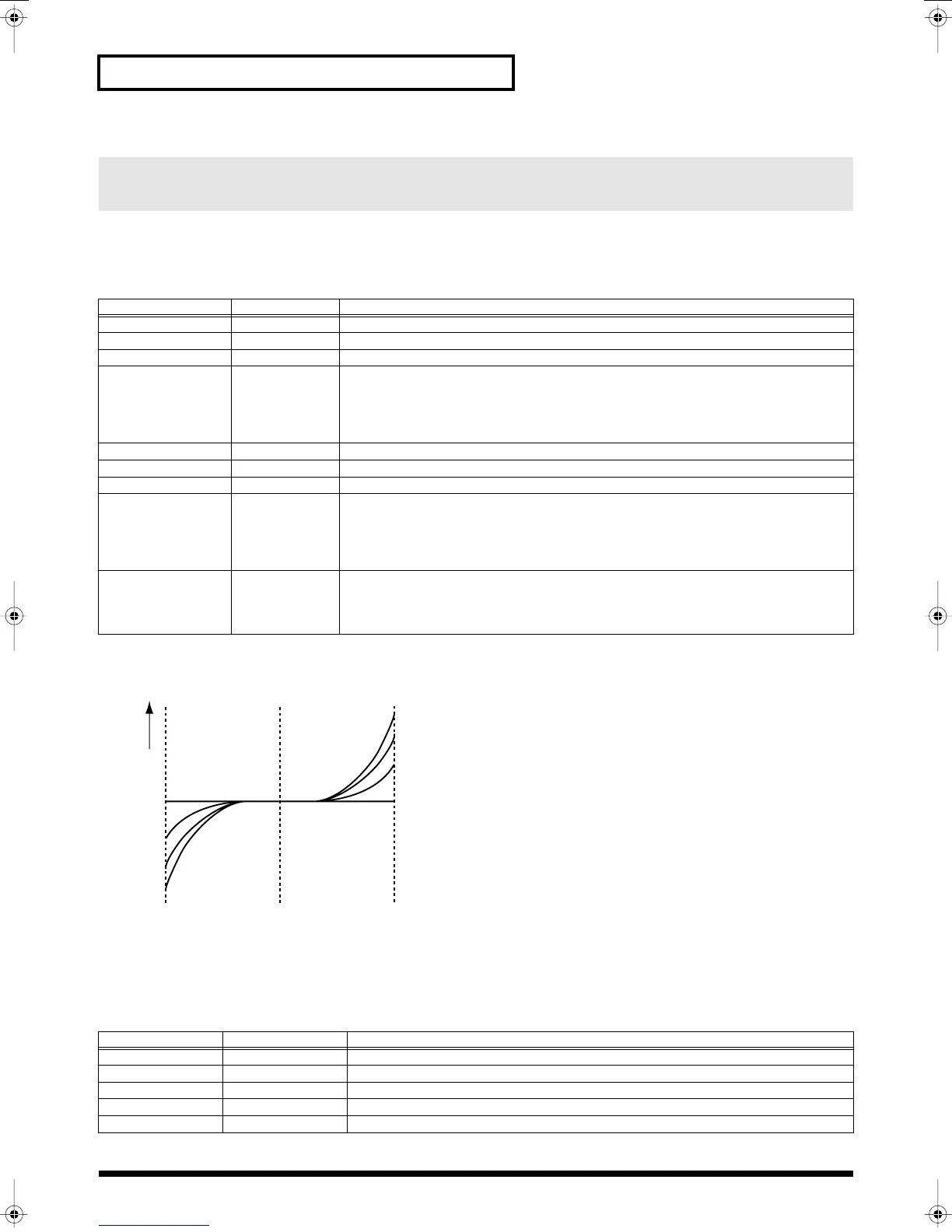 Page #40 background image