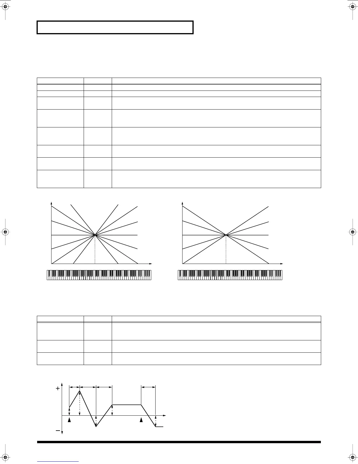 Page #44 background image