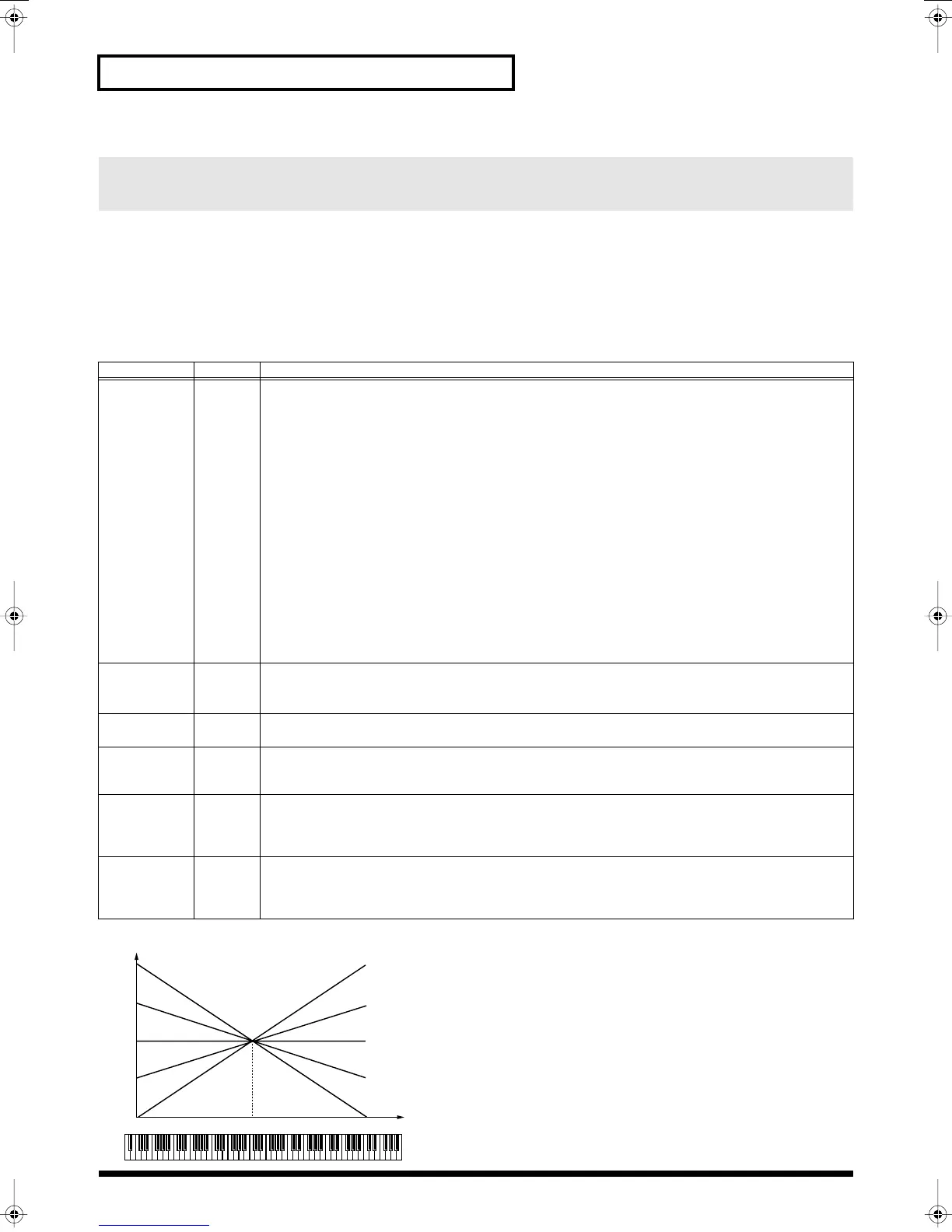 Page #52 background image