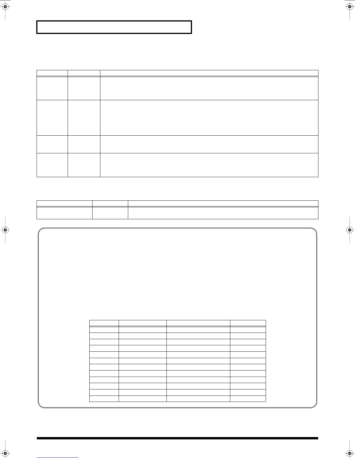 Page #76 background image